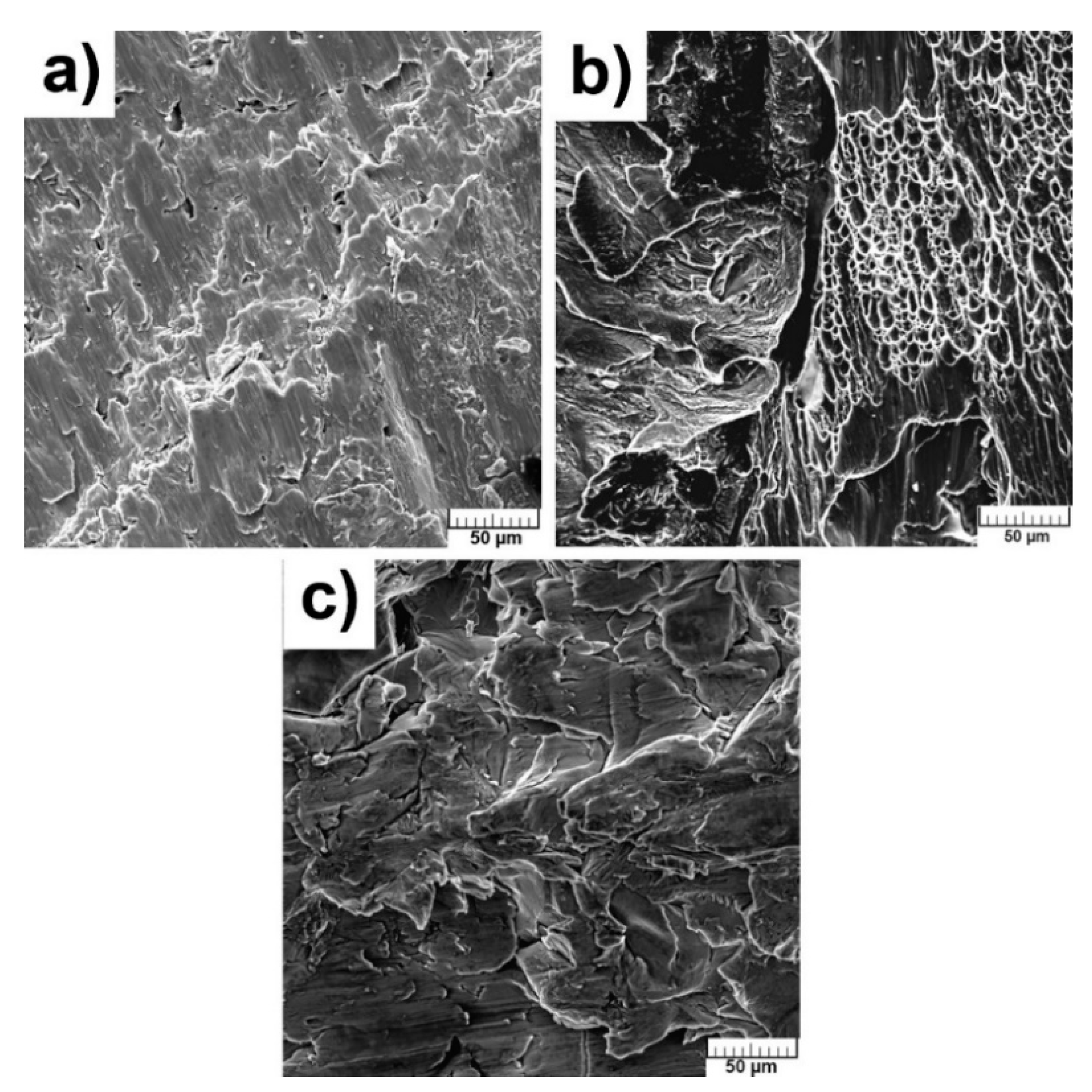 Materials 13 05607 g008