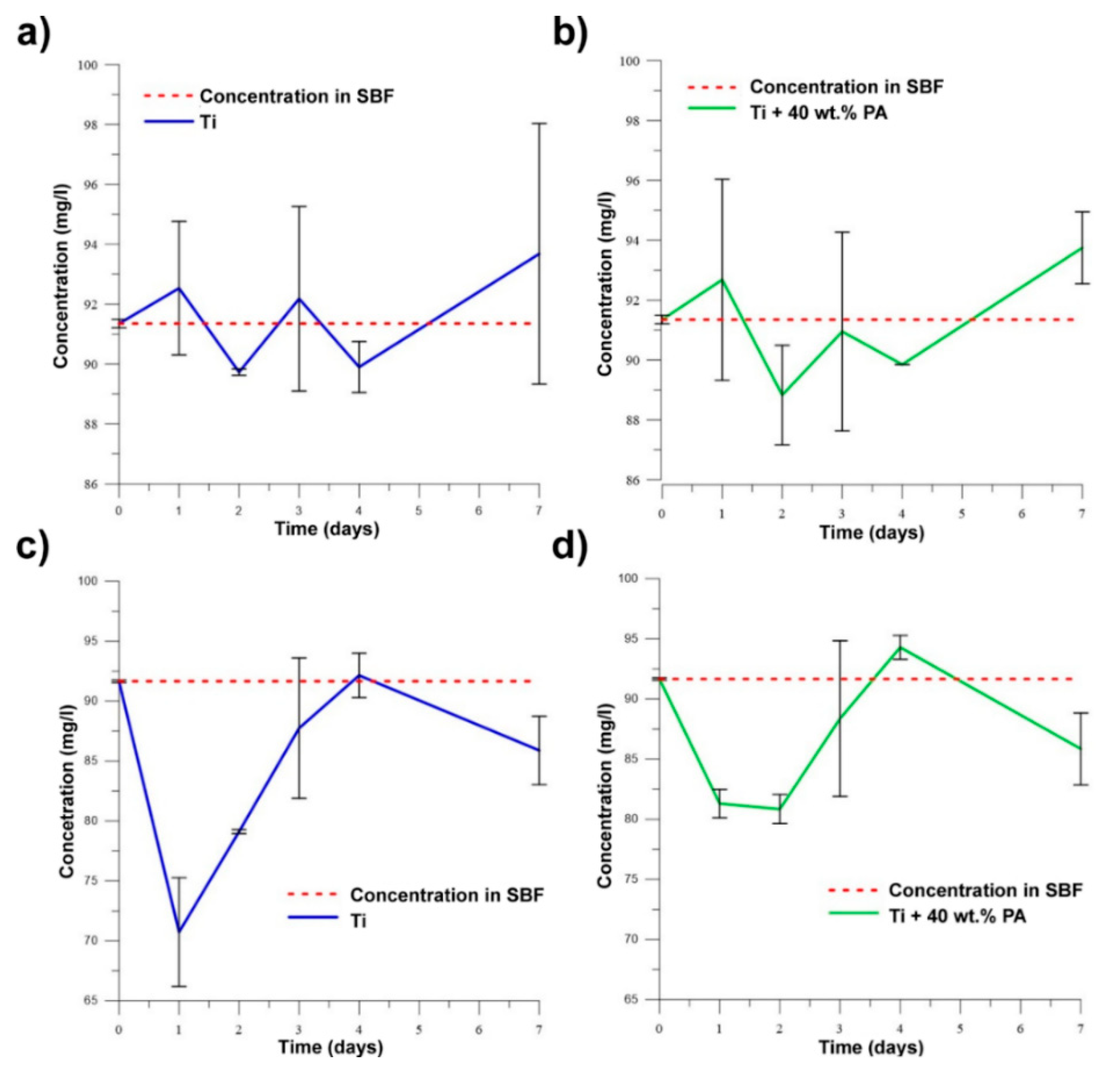 Materials 13 05607 g013