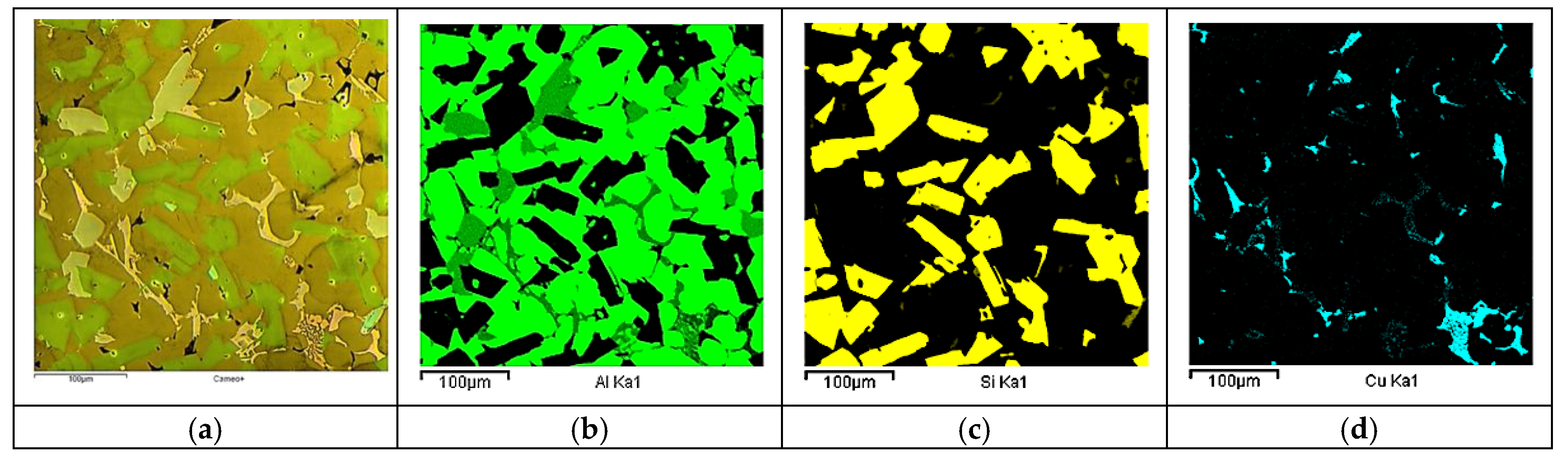Materials 13 05612 g004a