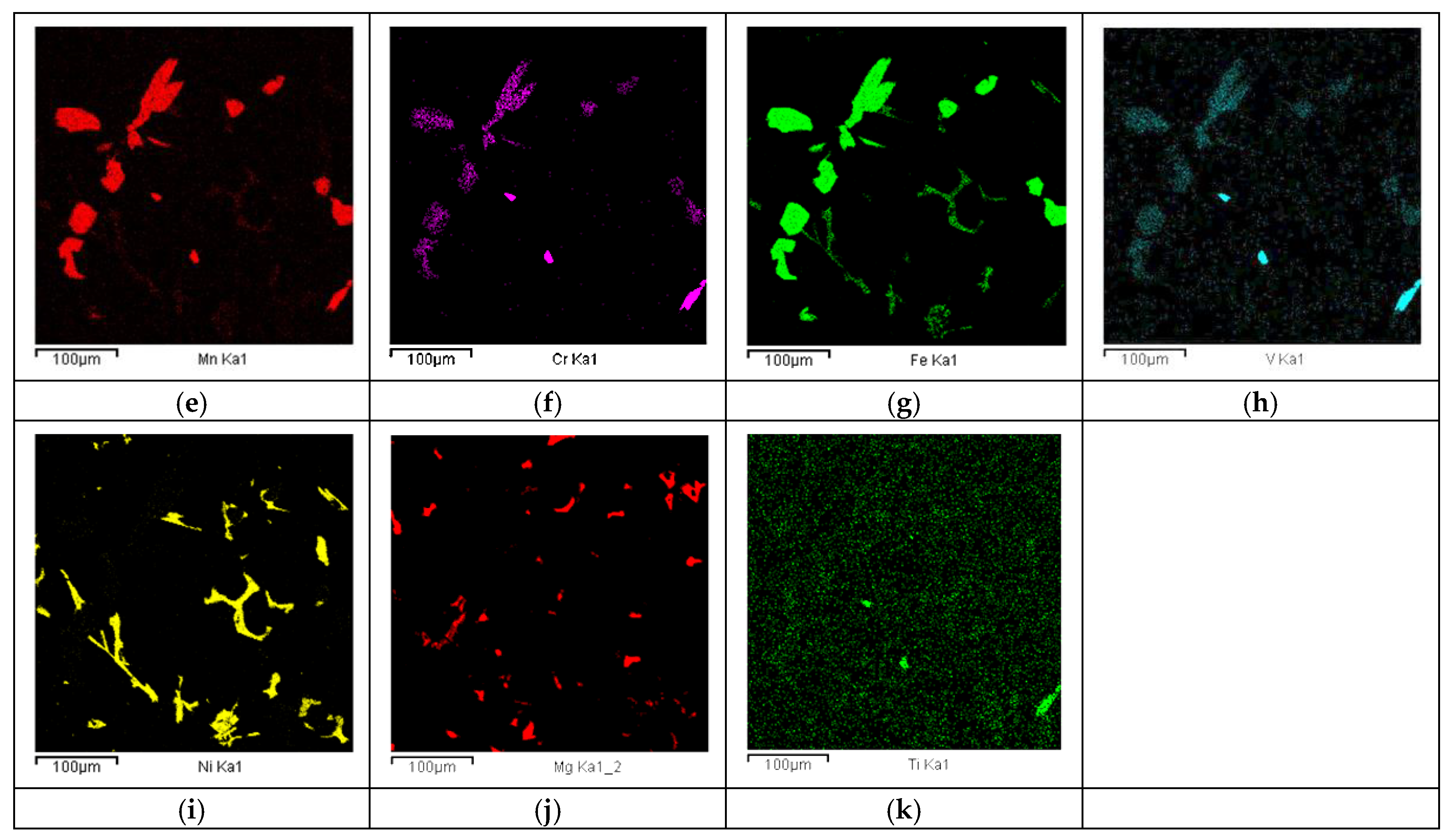 Materials 13 05612 g004b