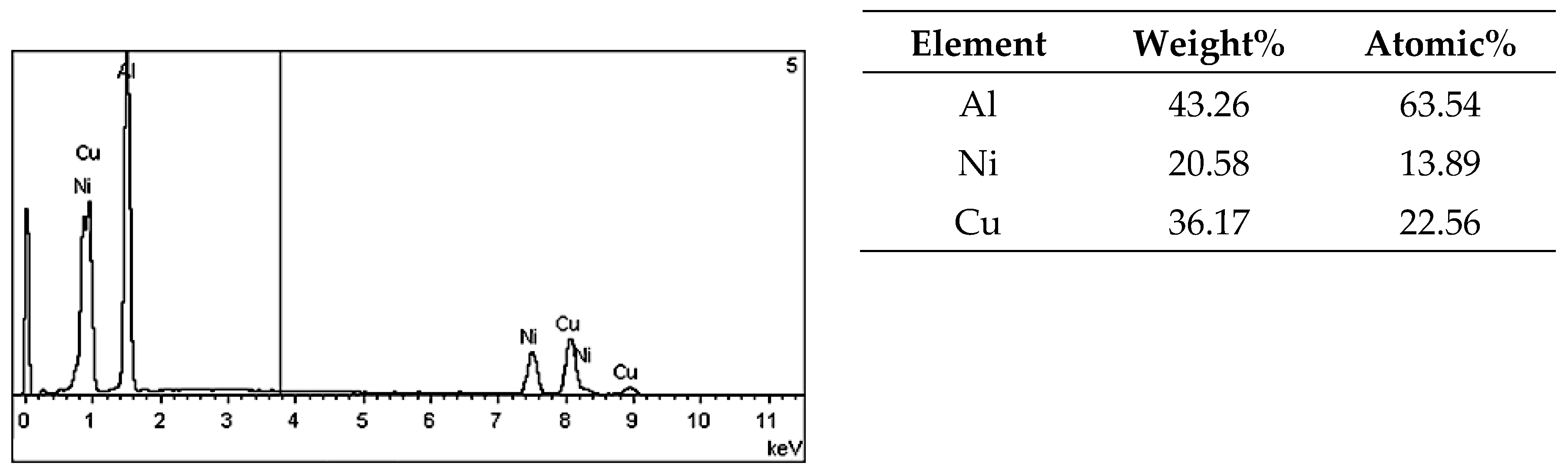 Materials 13 05612 g010