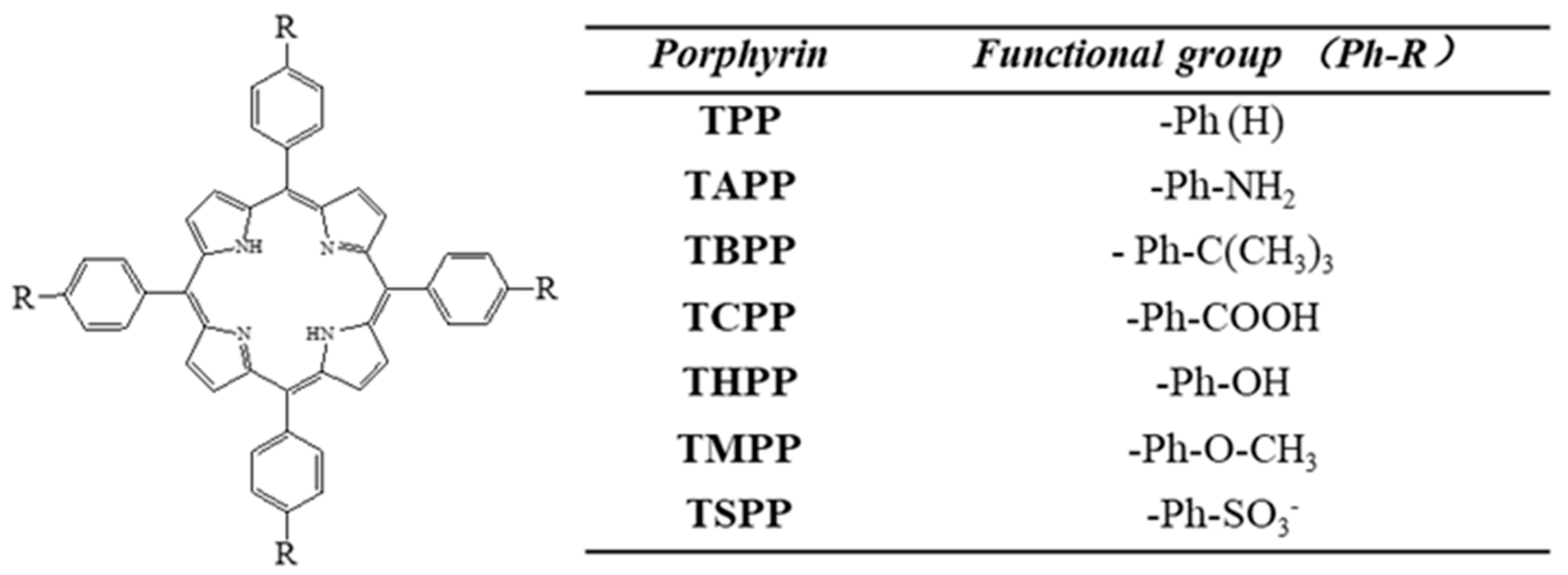 Materials 13 05613 g001