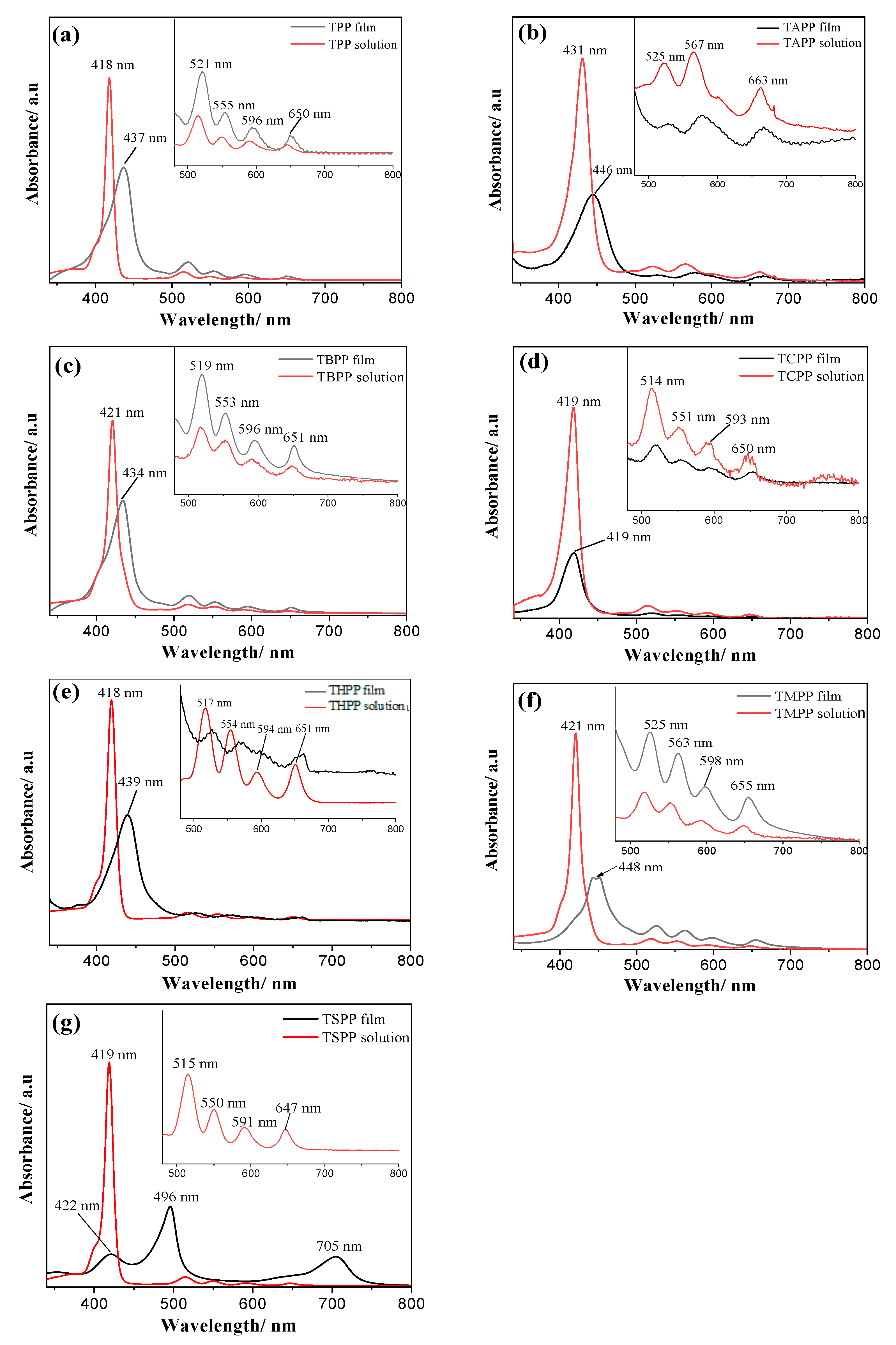 Materials 13 05613 g004
