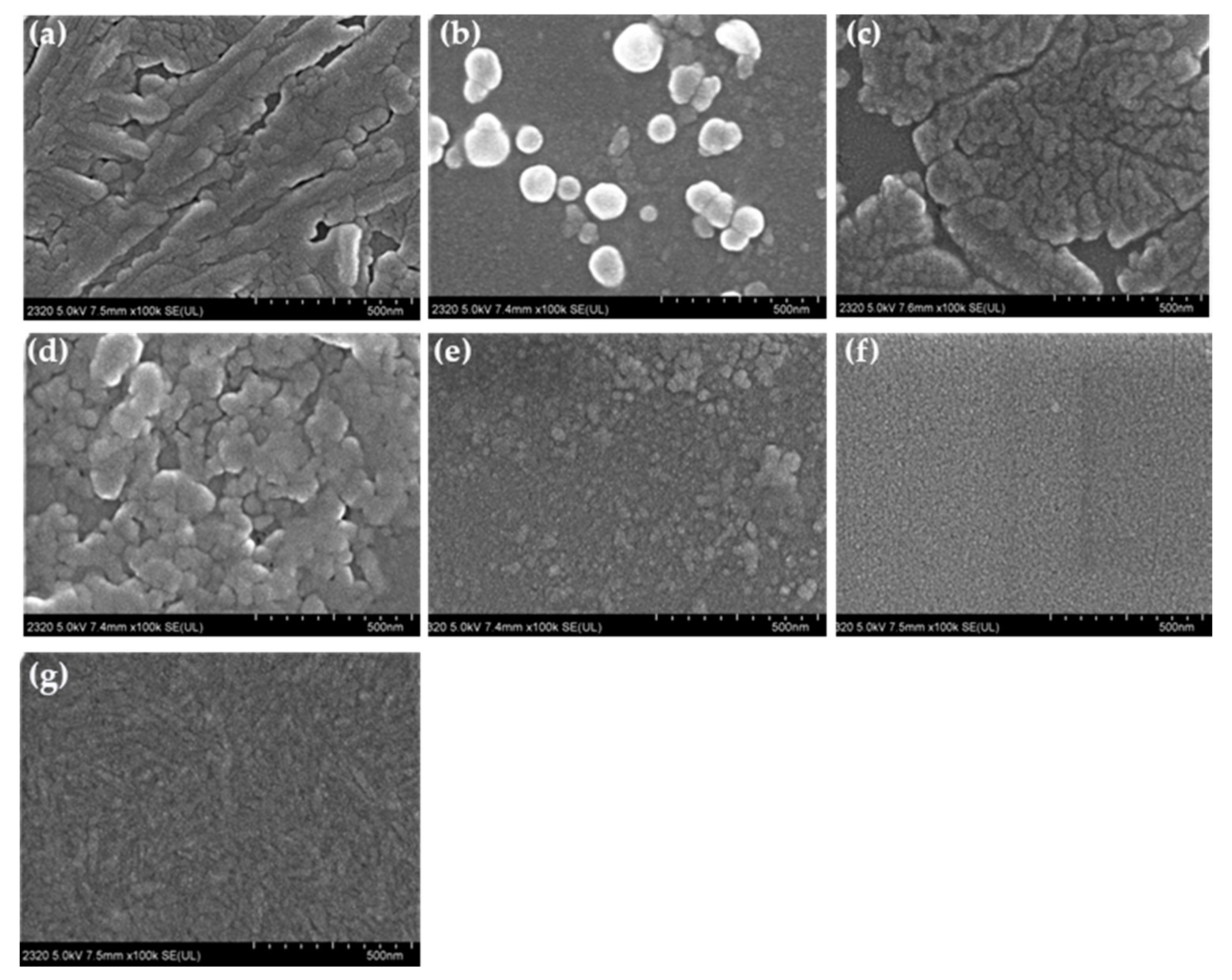 Materials 13 05613 g005