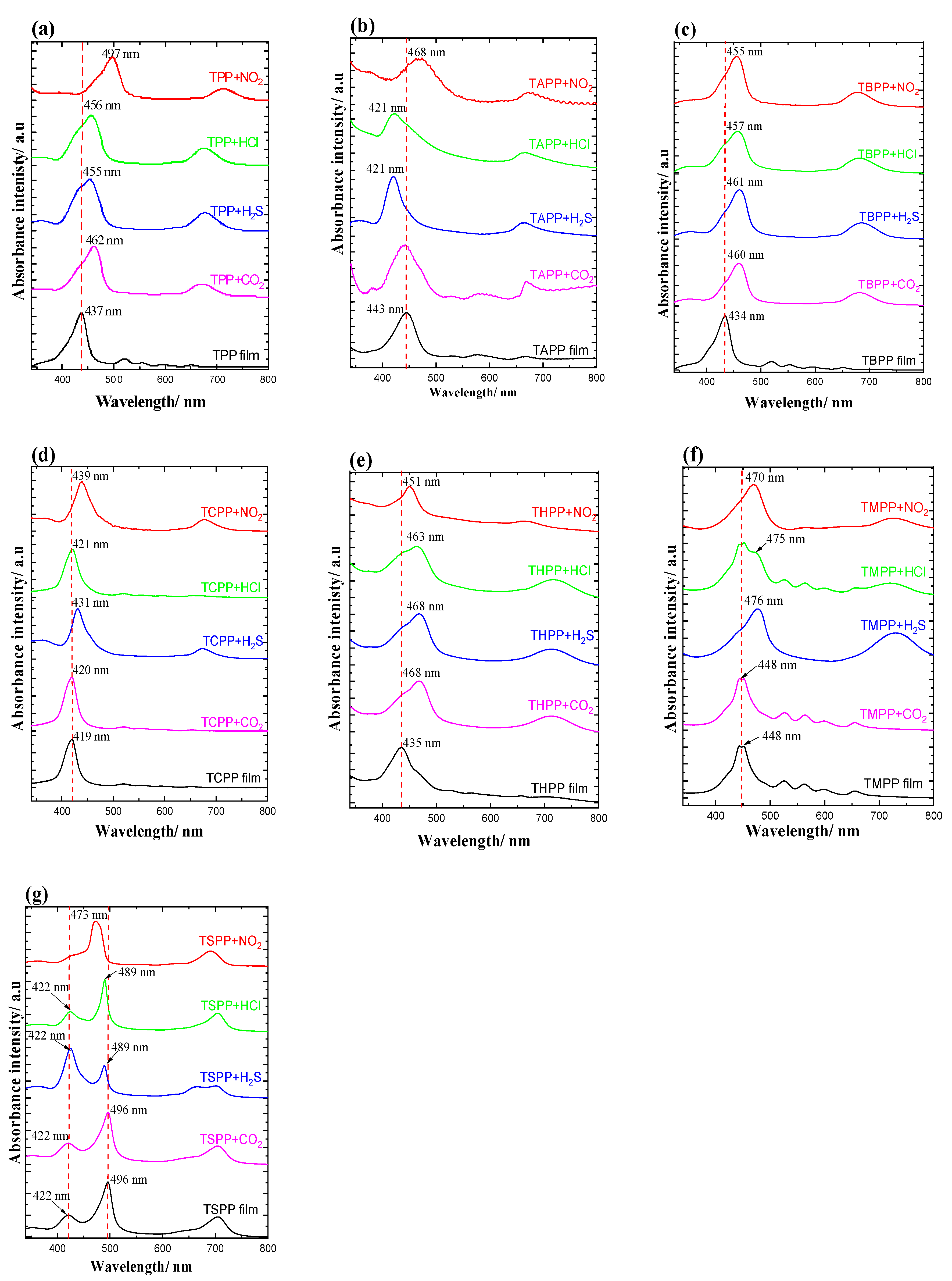 Materials 13 05613 g006