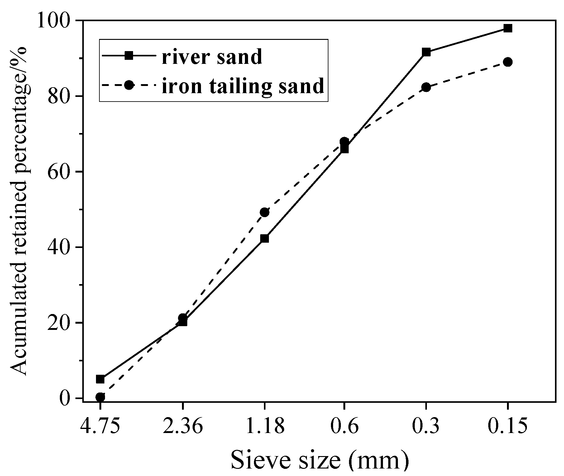 Materials 13 05614 g001 Materials 13 05614 g001