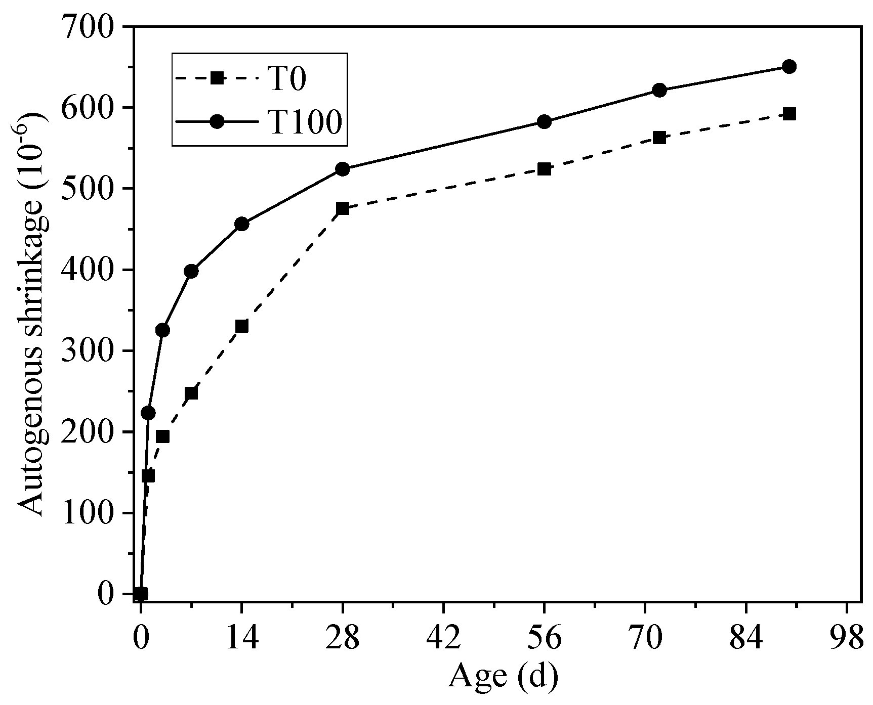 Materials 13 05614 g006 Materials 13 05614 g006