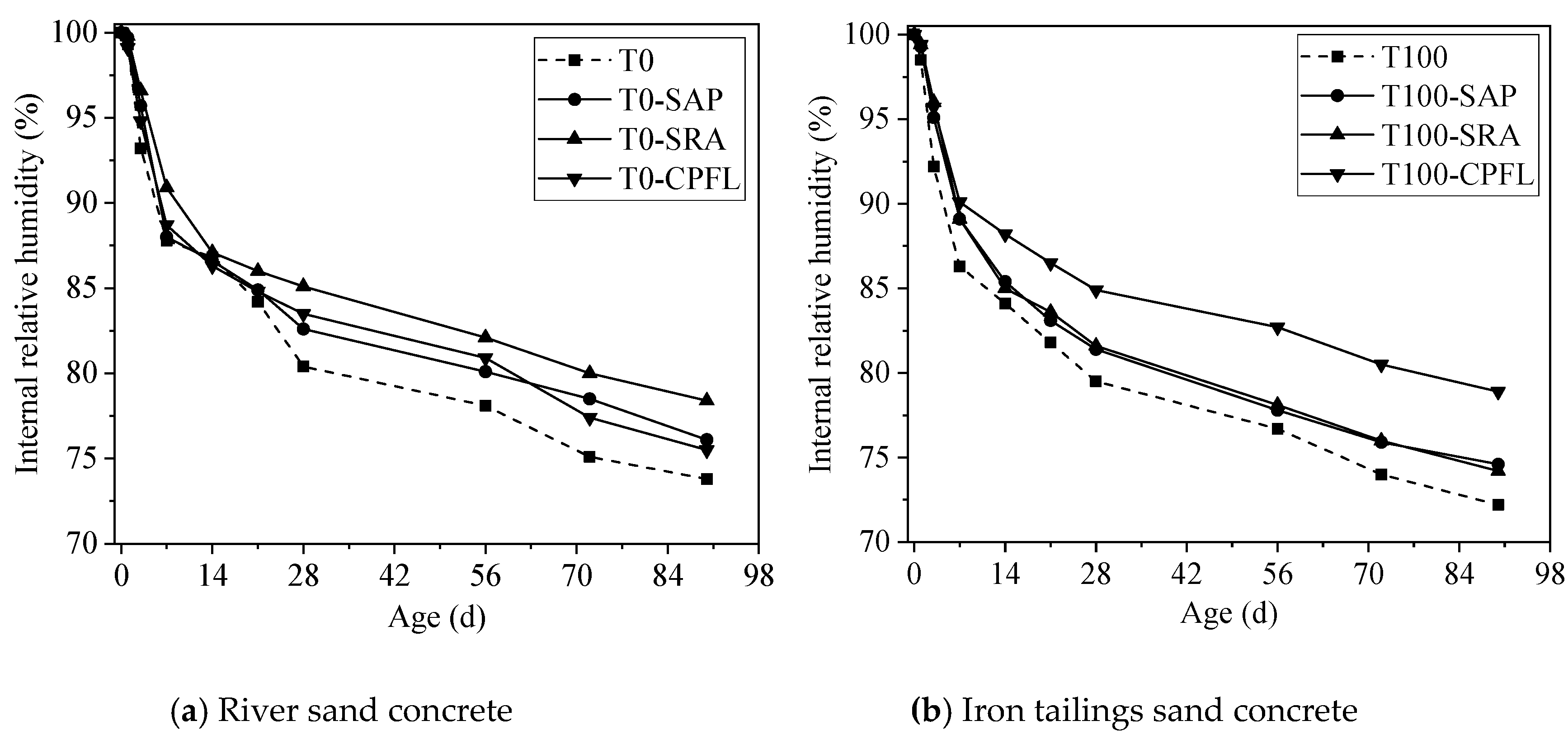 Materials 13 05614 g011 Materials 13 05614 g011
