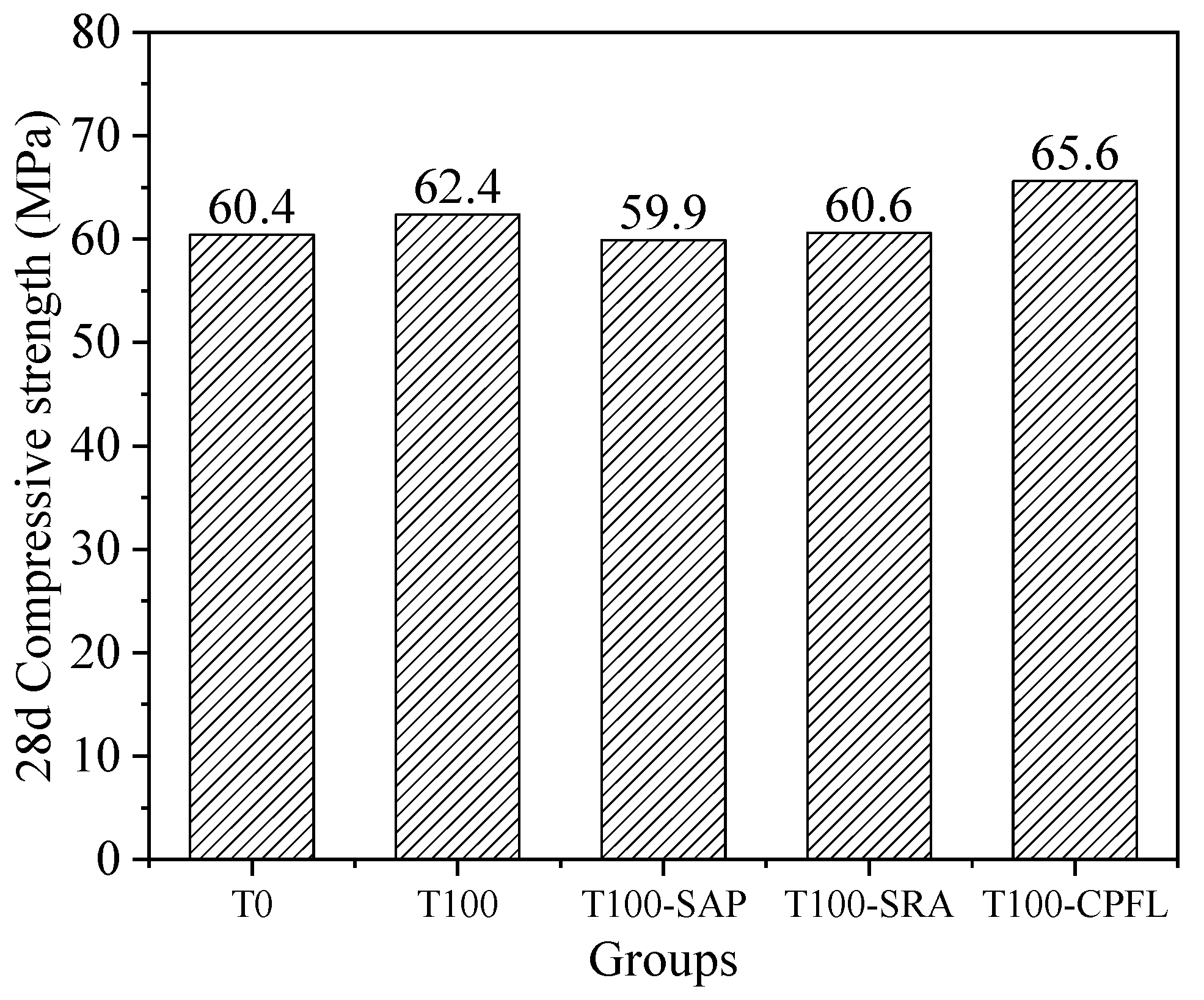 Materials 13 05614 g012 Materials 13 05614 g012