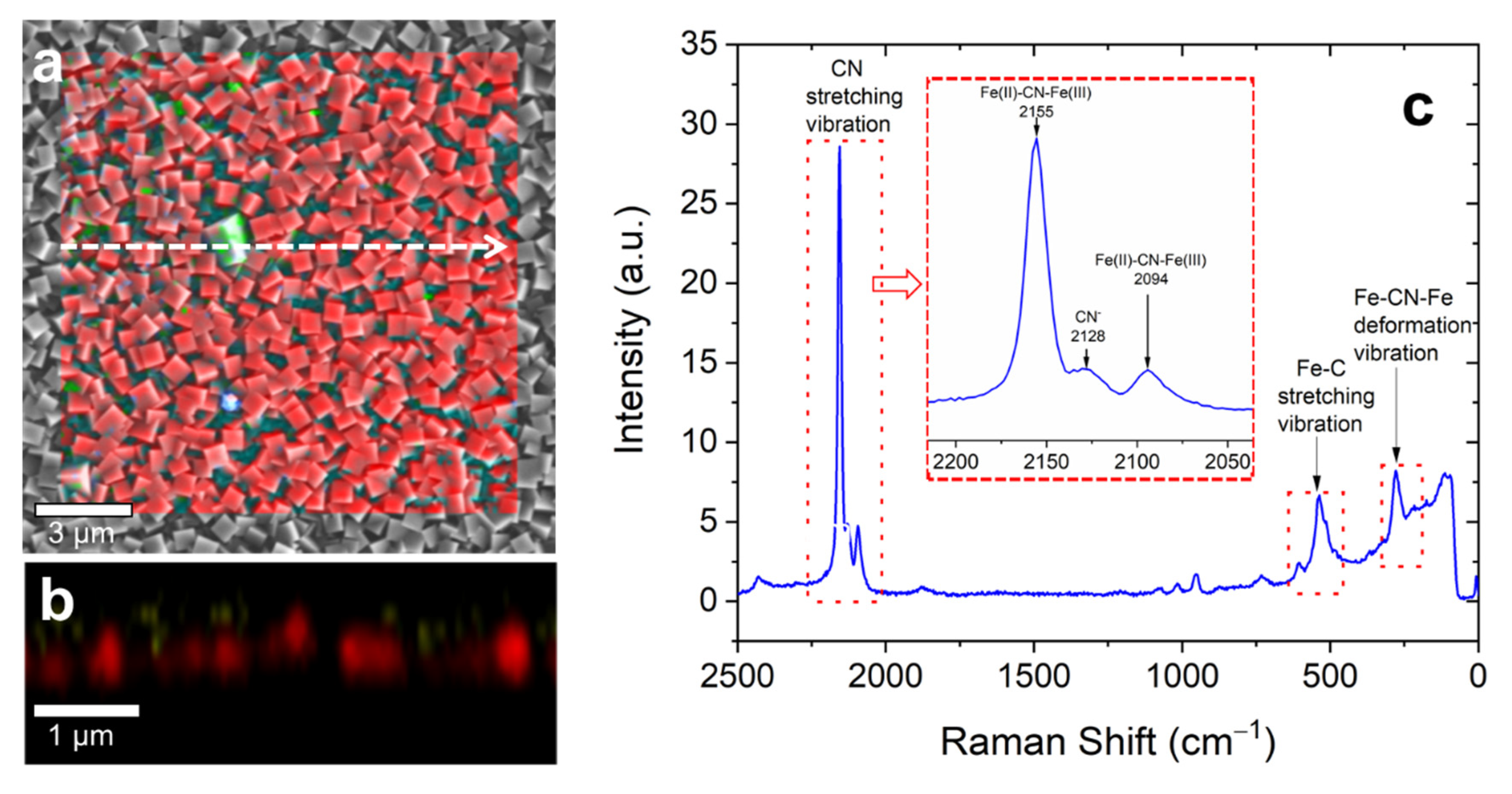 Materials 13 05618 g003