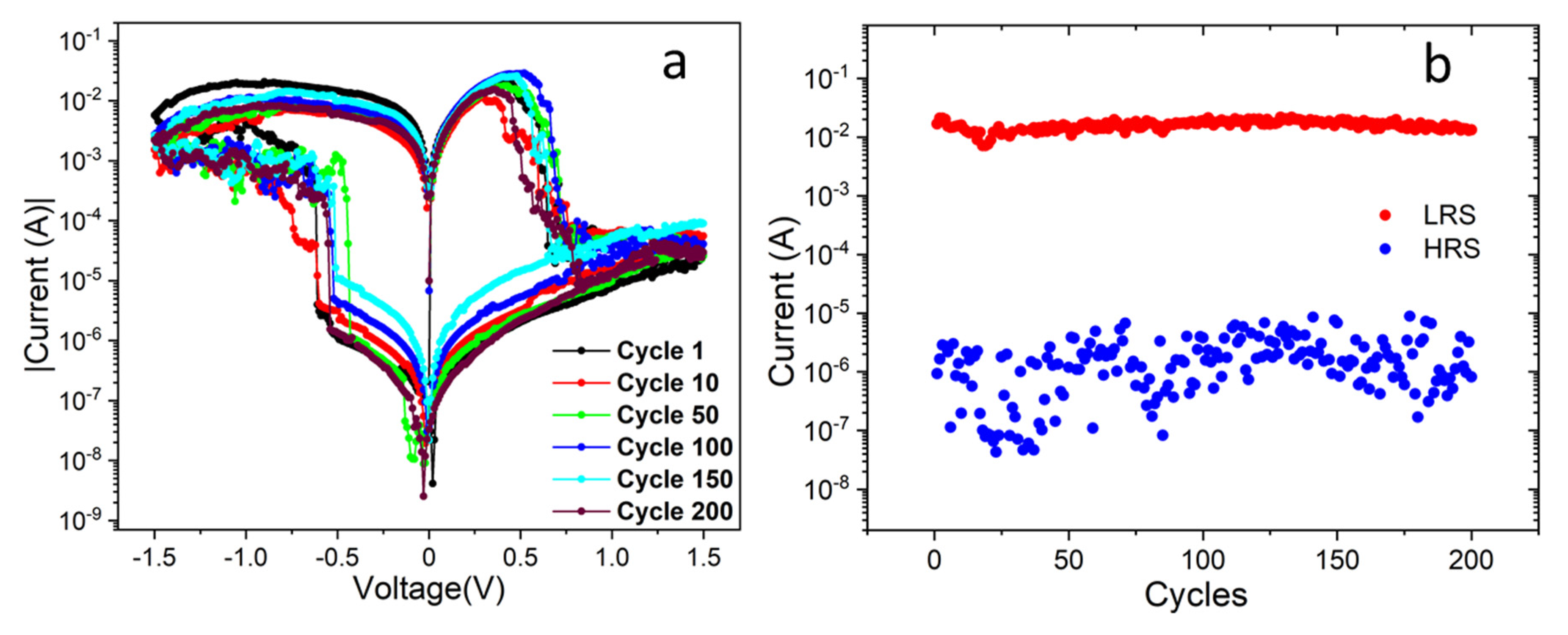 Materials 13 05618 g006