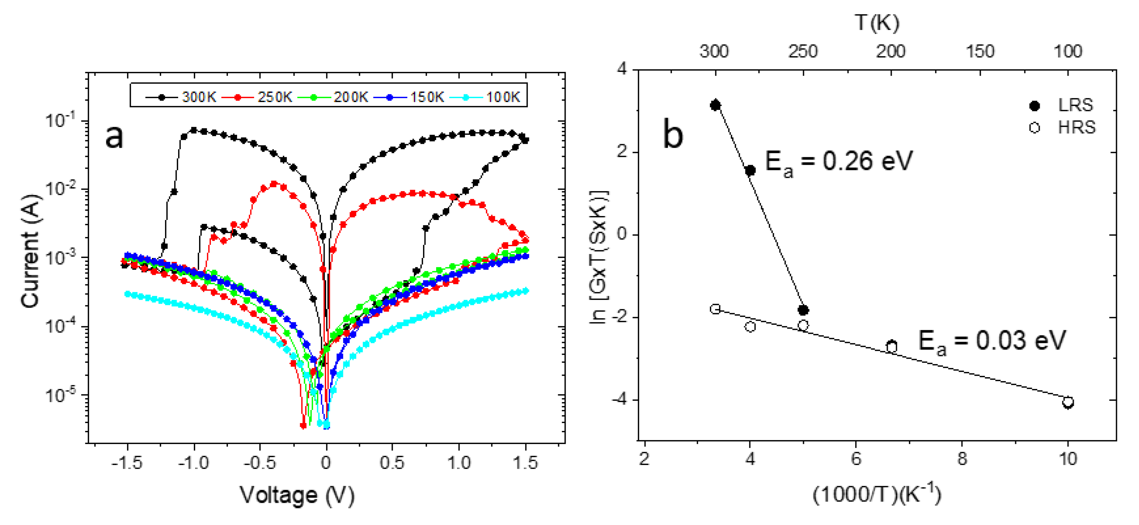 Materials 13 05618 g008