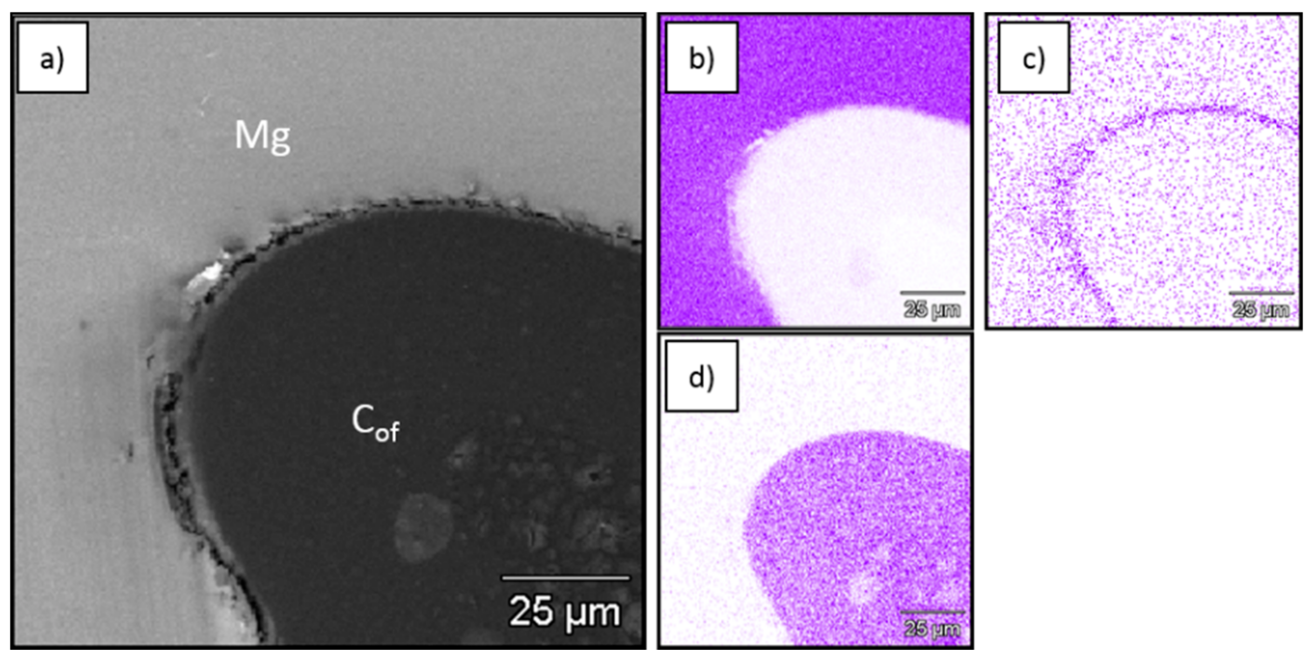 Materials 13 05619 g002