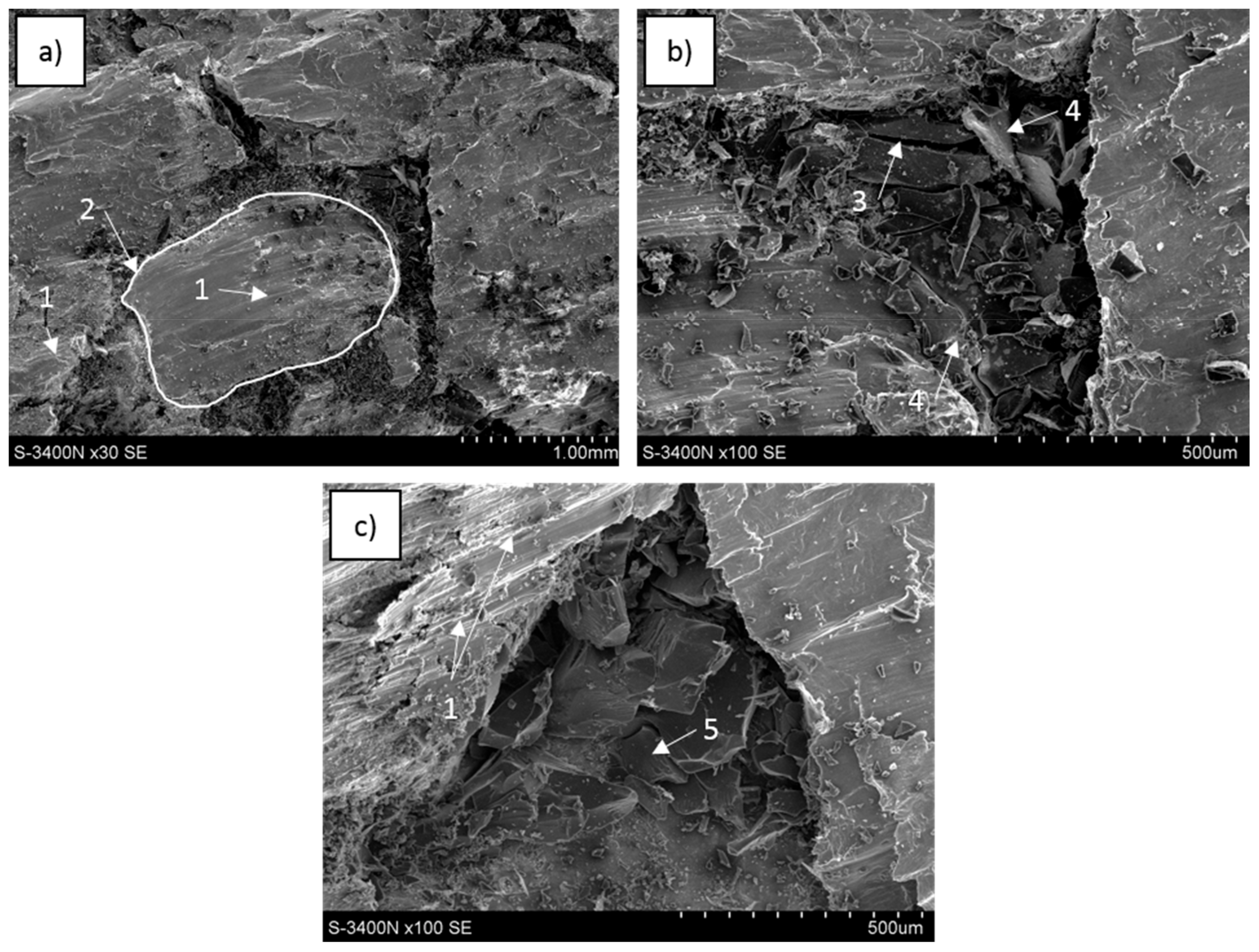 Materials 13 05619 g009