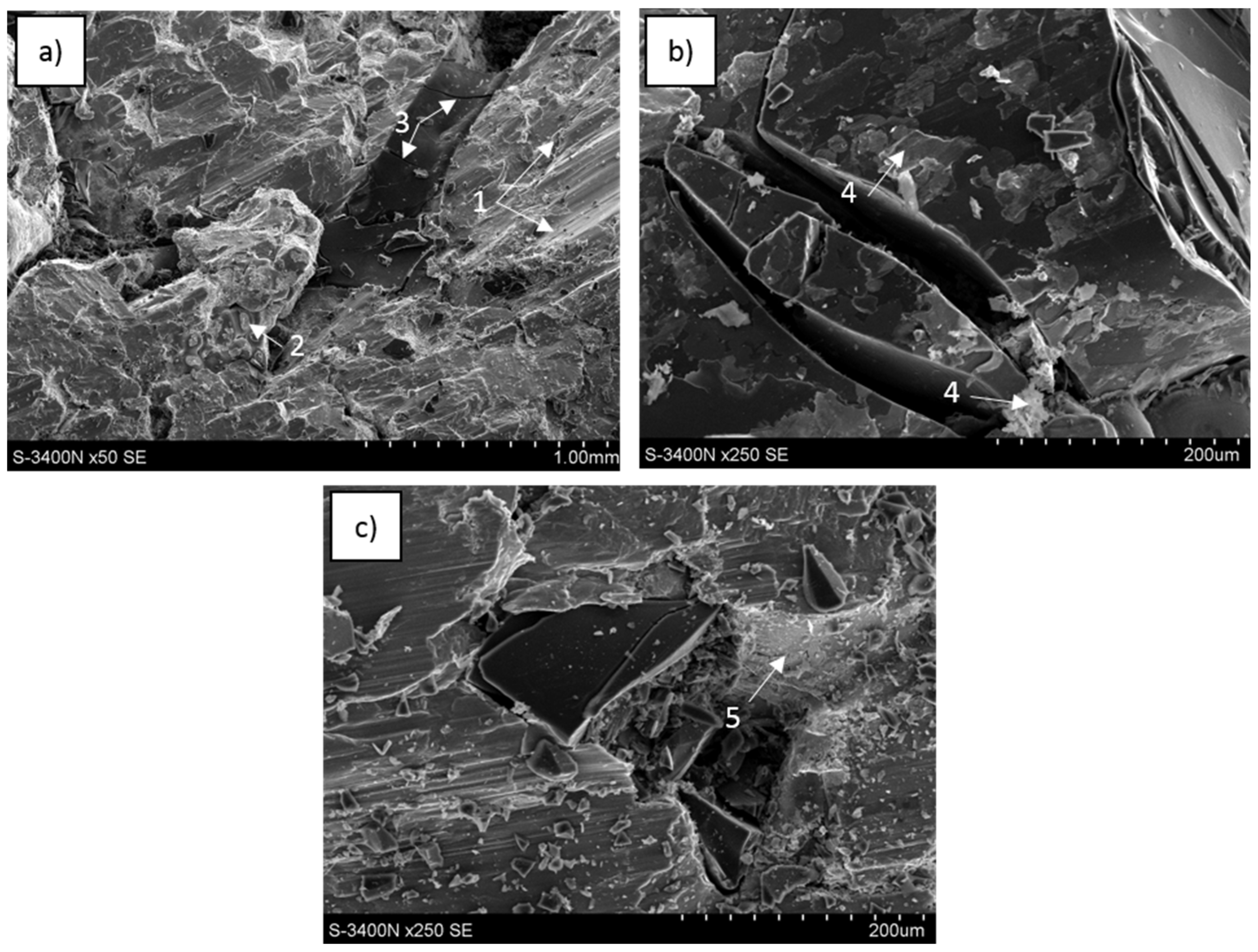 Materials 13 05619 g011