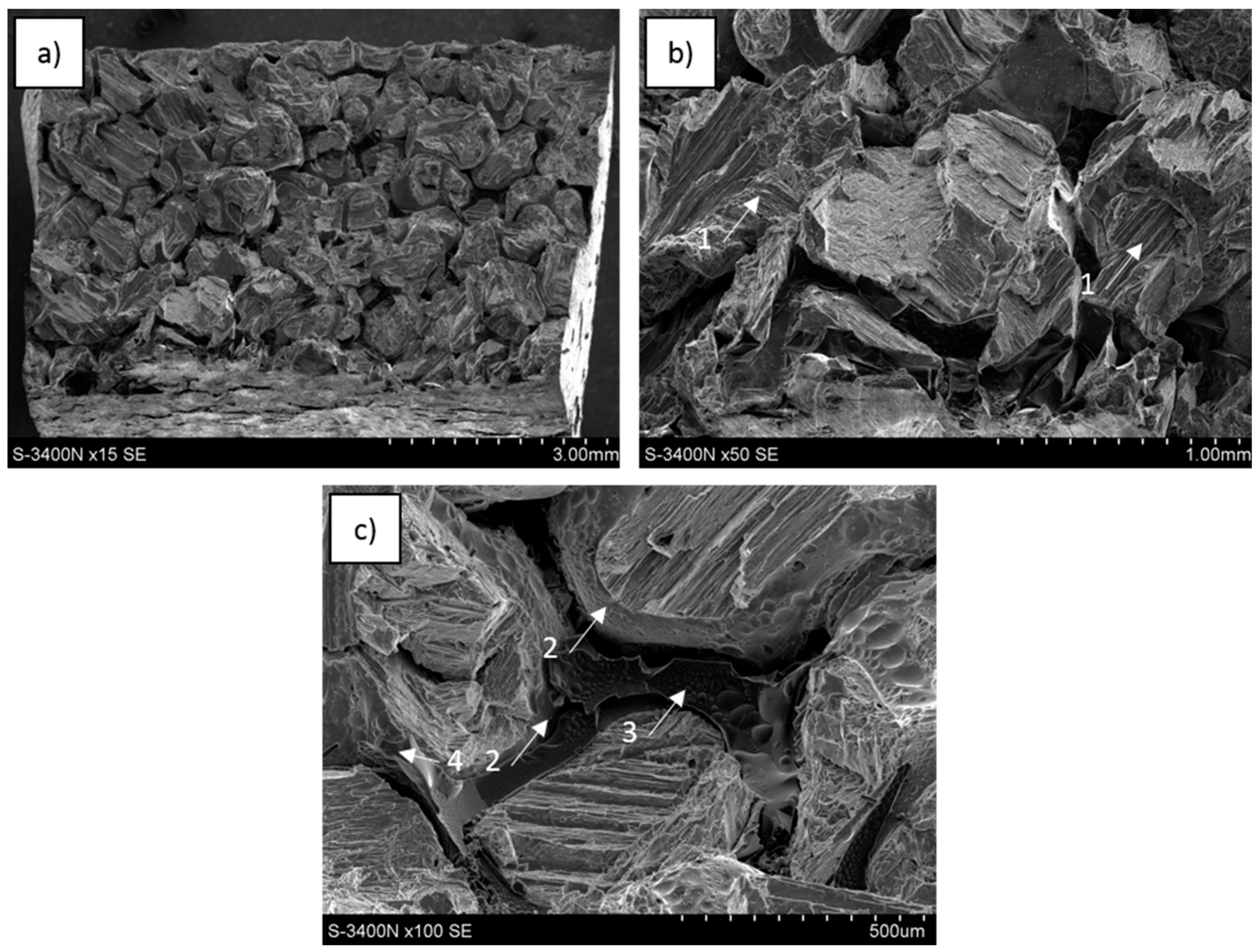 Materials 13 05619 g015