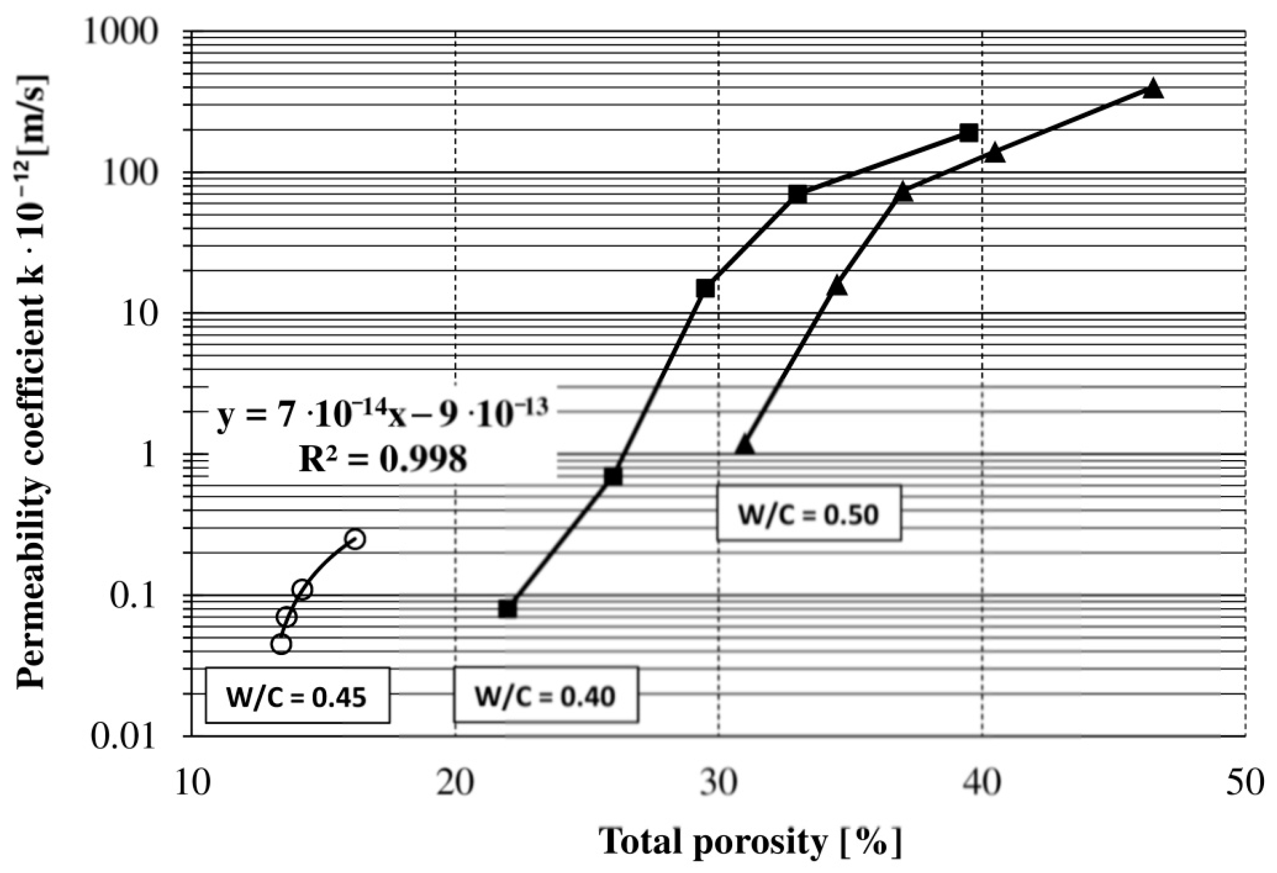 Materials 13 05624 g006