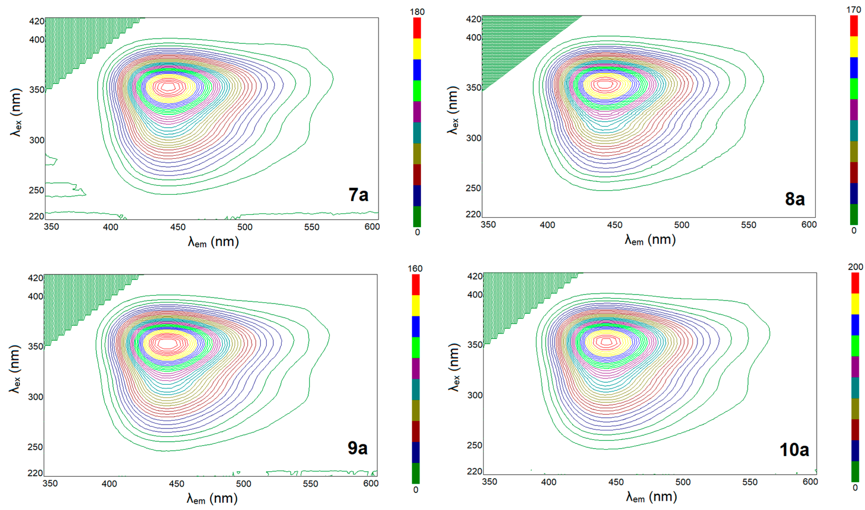 Materials 13 05627 g002