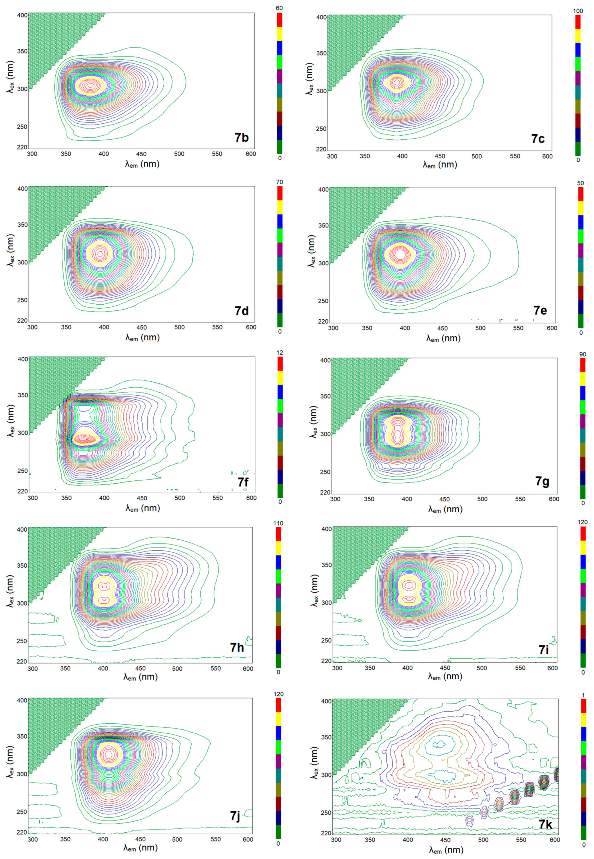 Materials 13 05627 g003