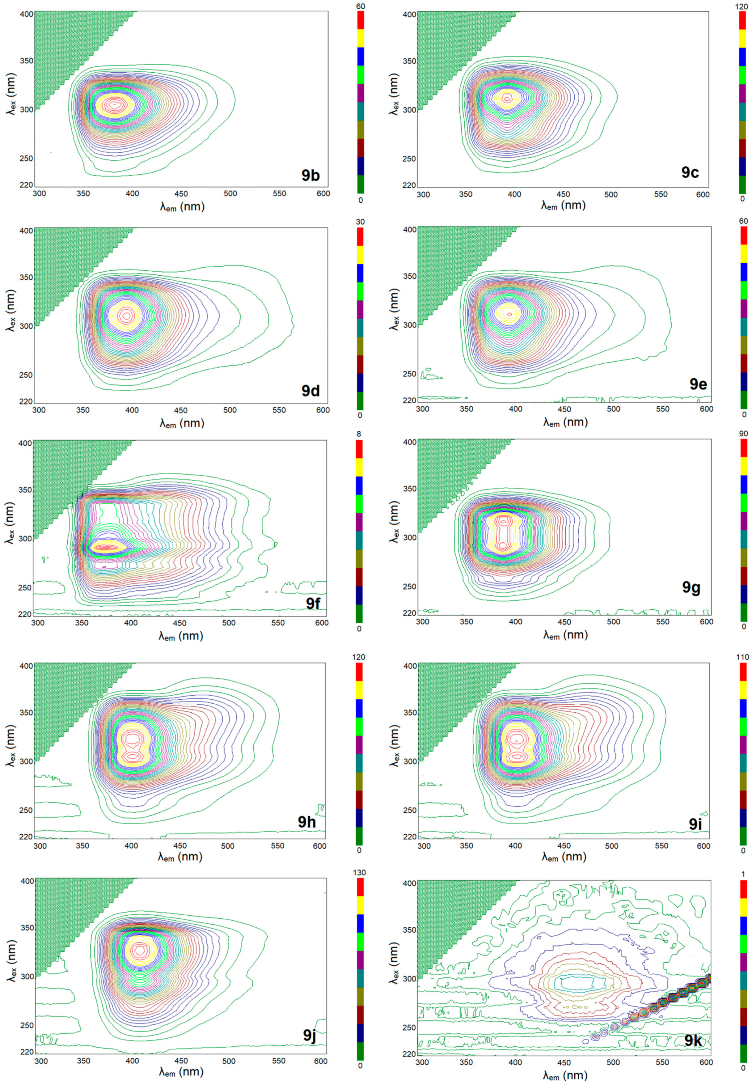 Materials 13 05627 g004