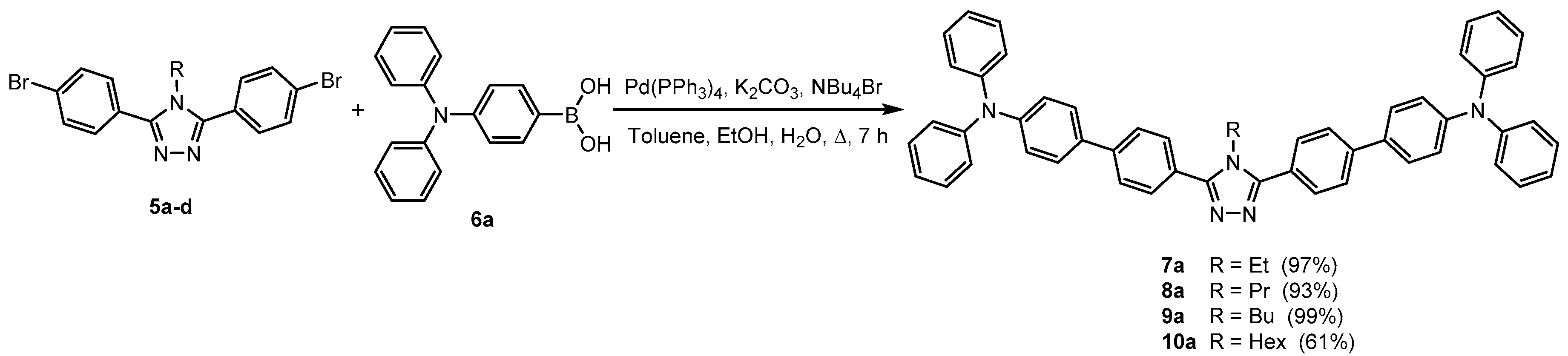 Materials 13 05627 sch002