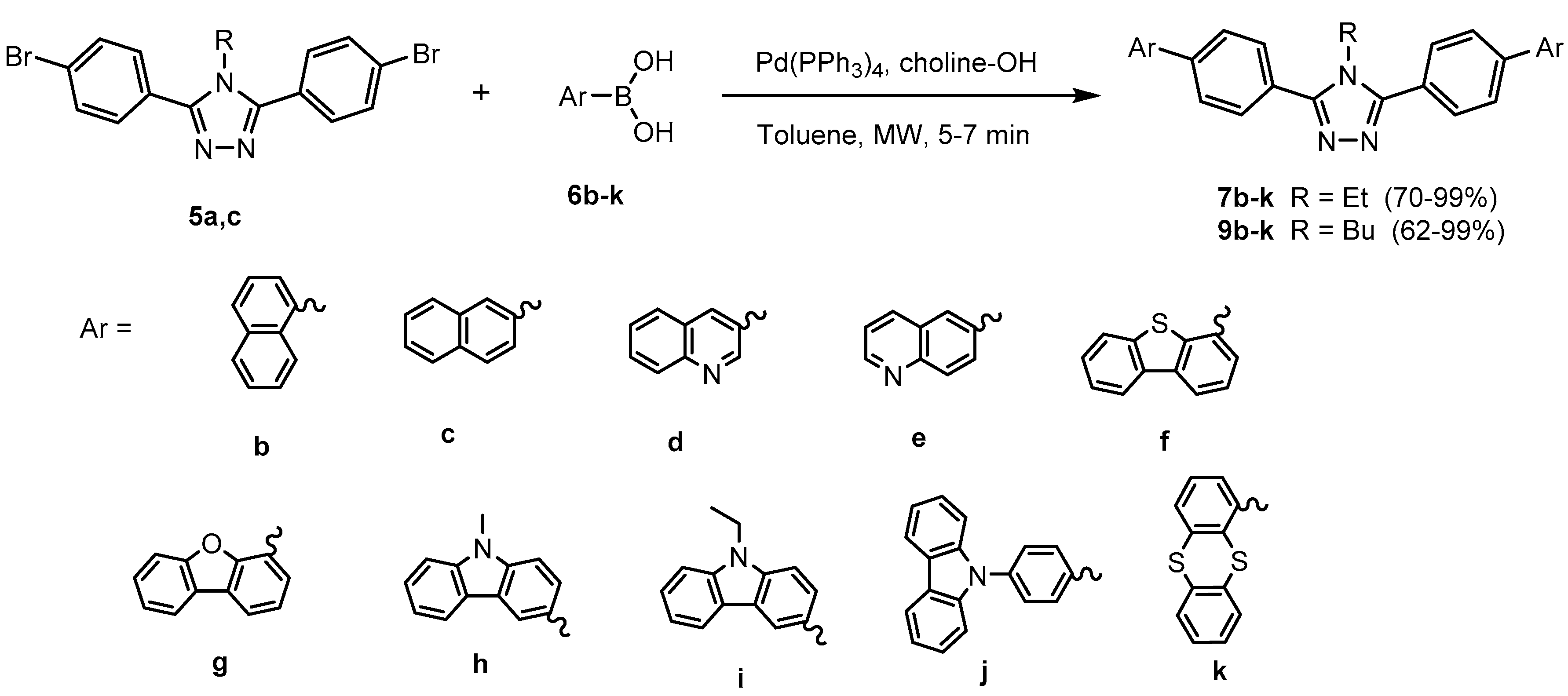 Materials 13 05627 sch003