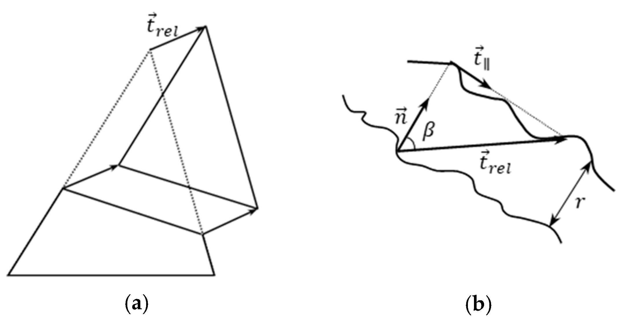 Materials 13 05628 g009