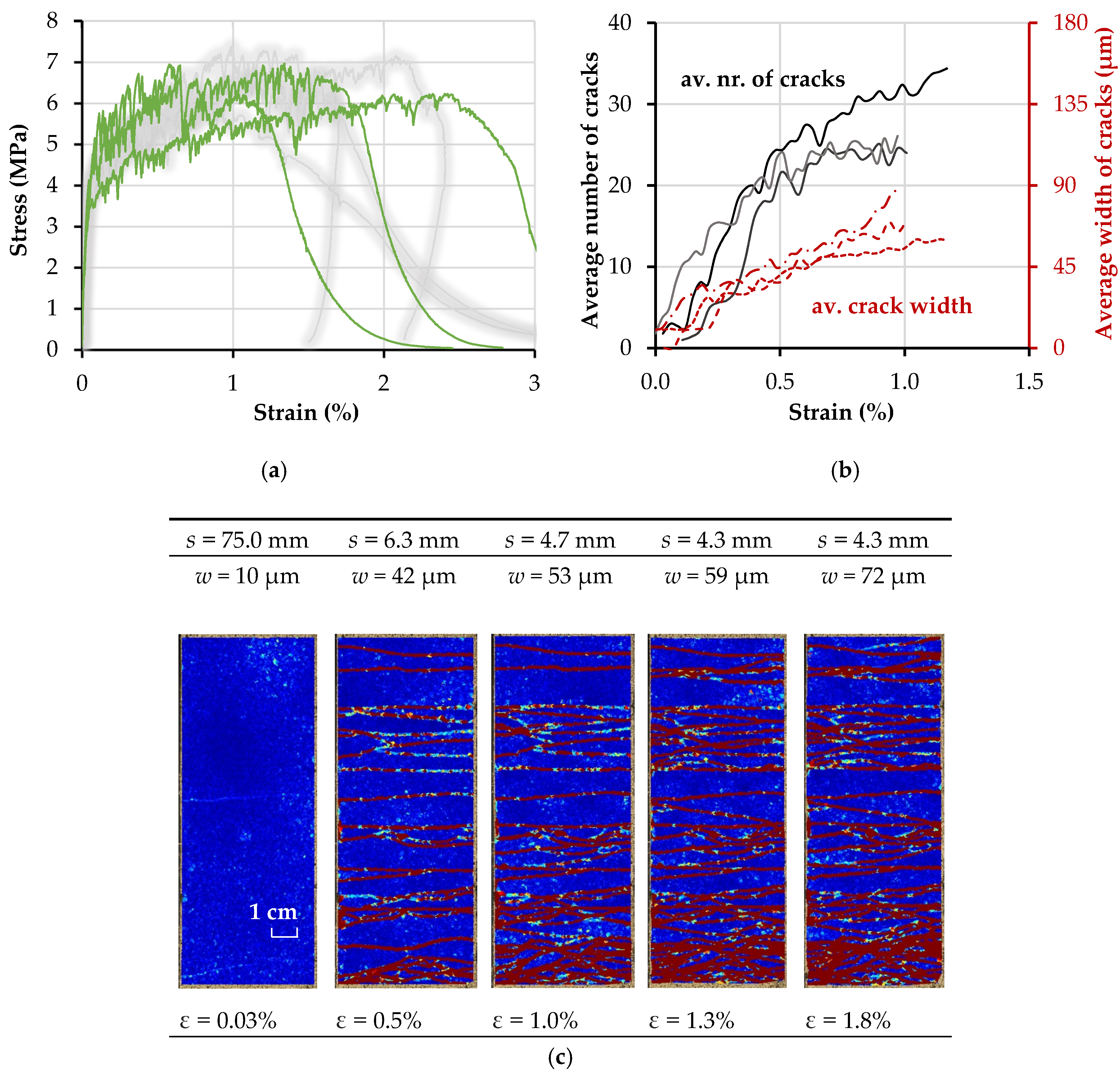Materials 13 05628 g012