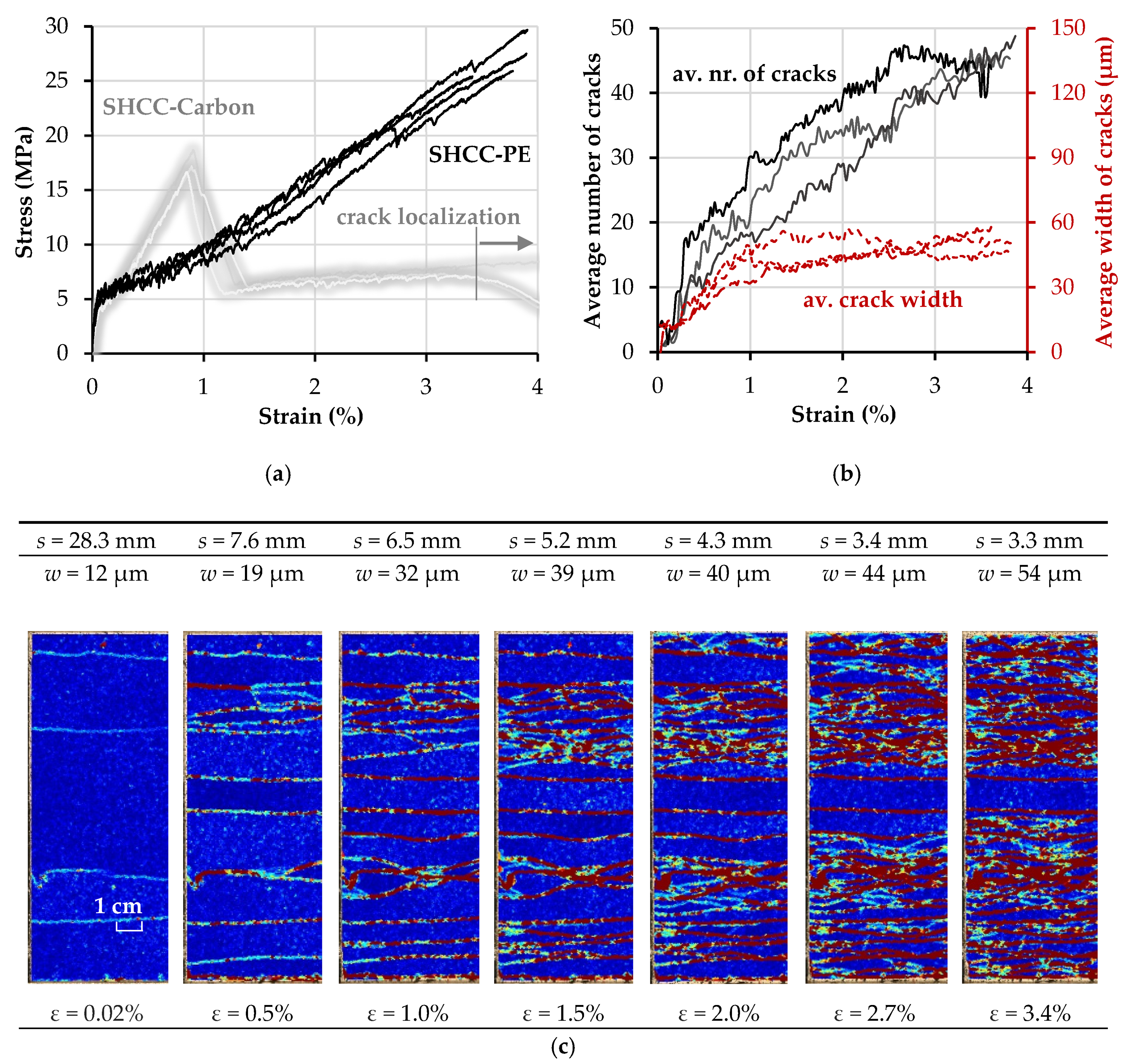 Materials 13 05628 g013