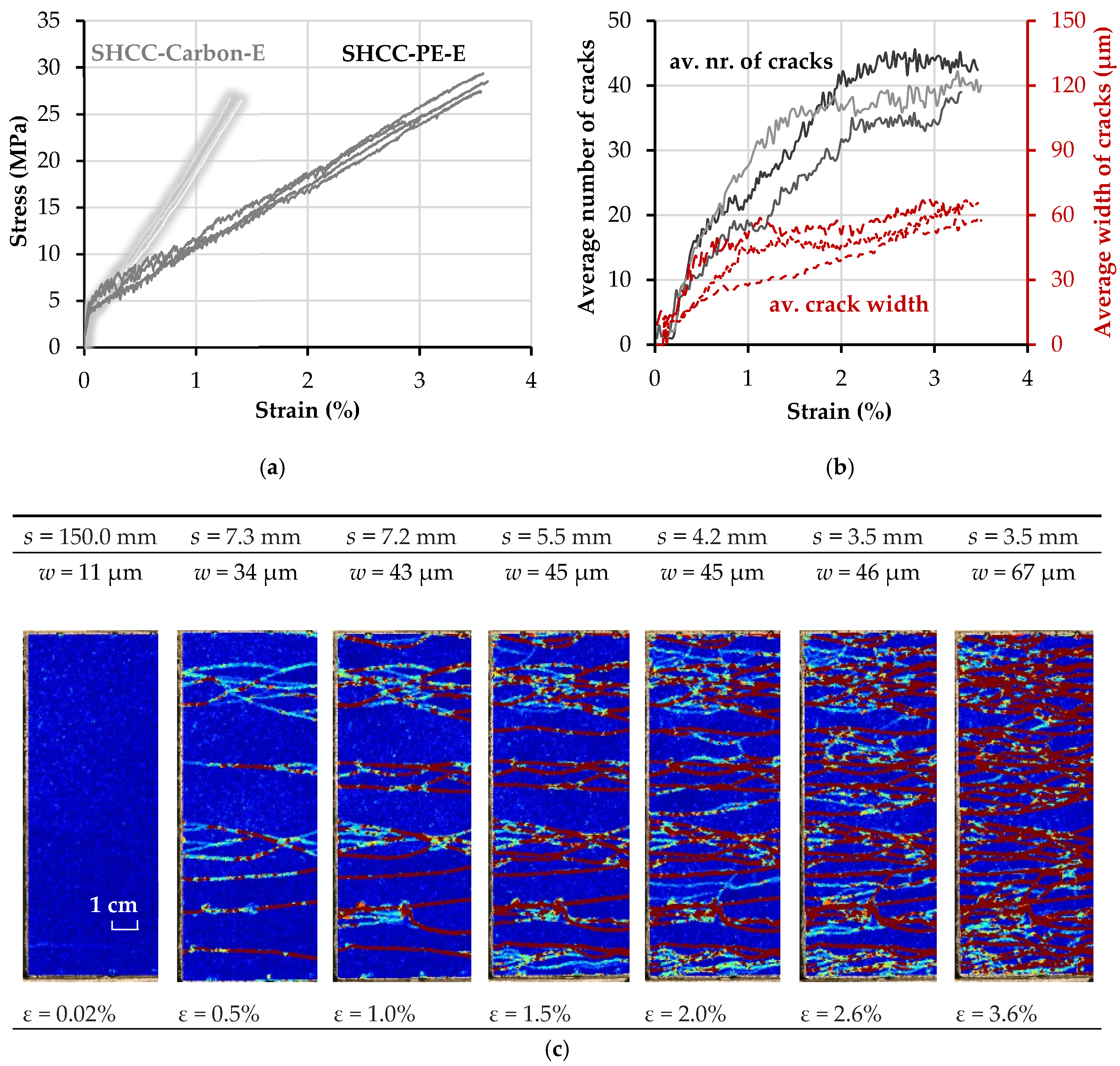 Materials 13 05628 g014