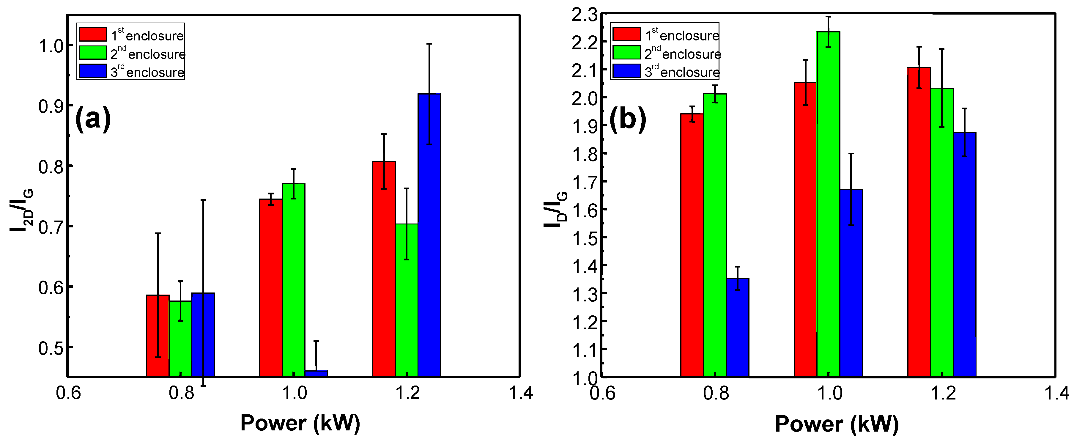 Materials 13 05630 g004