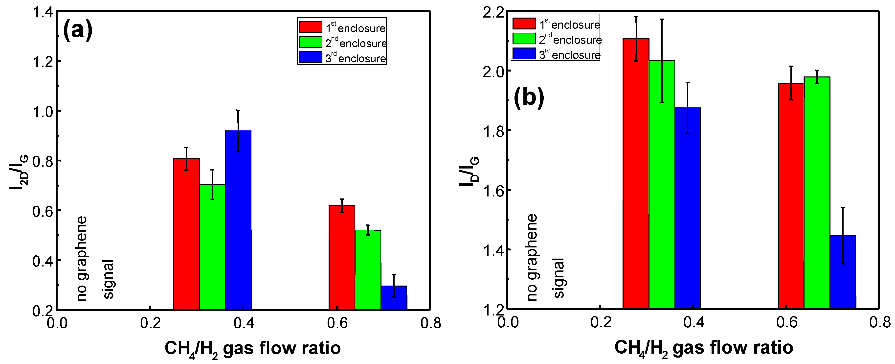 Materials 13 05630 g005
