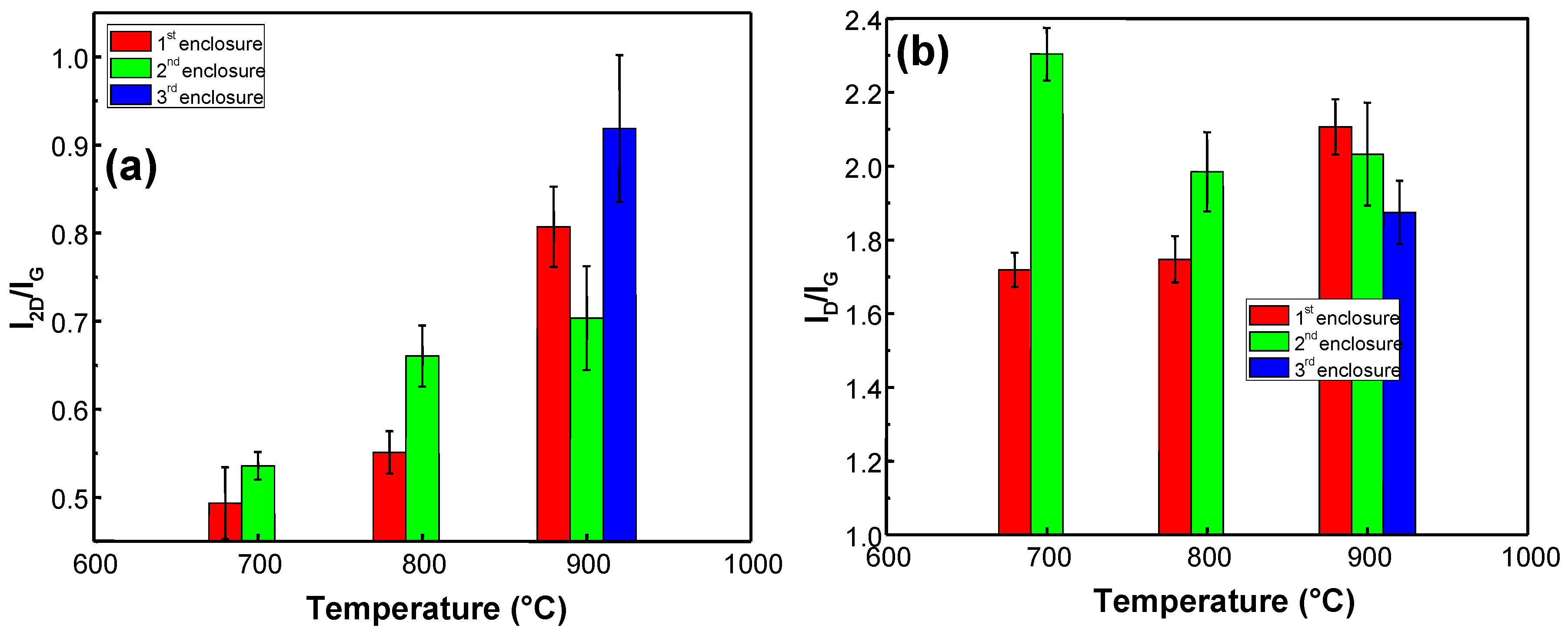 Materials 13 05630 g006