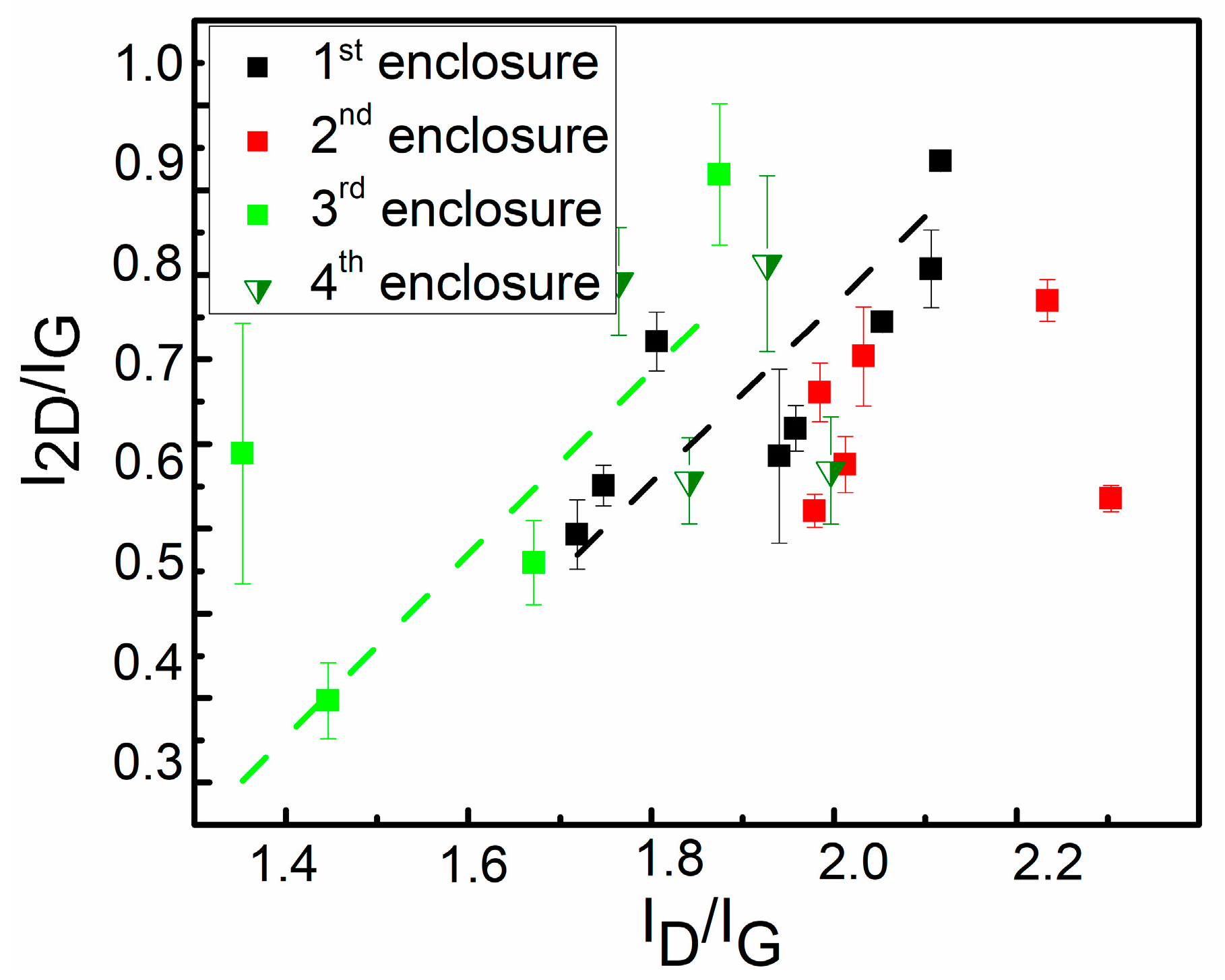Materials 13 05630 g007