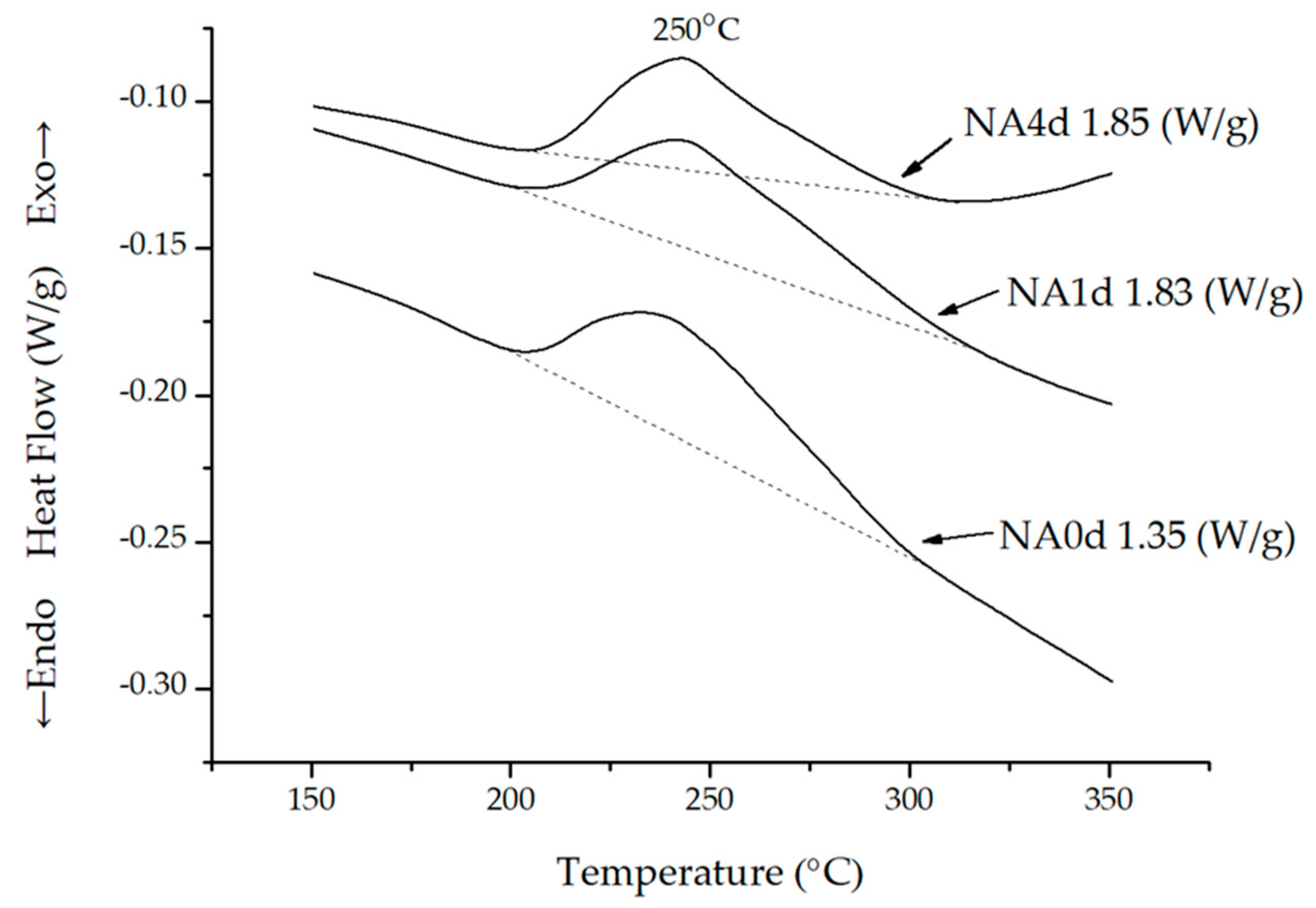 Materials 13 05631 g001 Materials 13 05631 g001