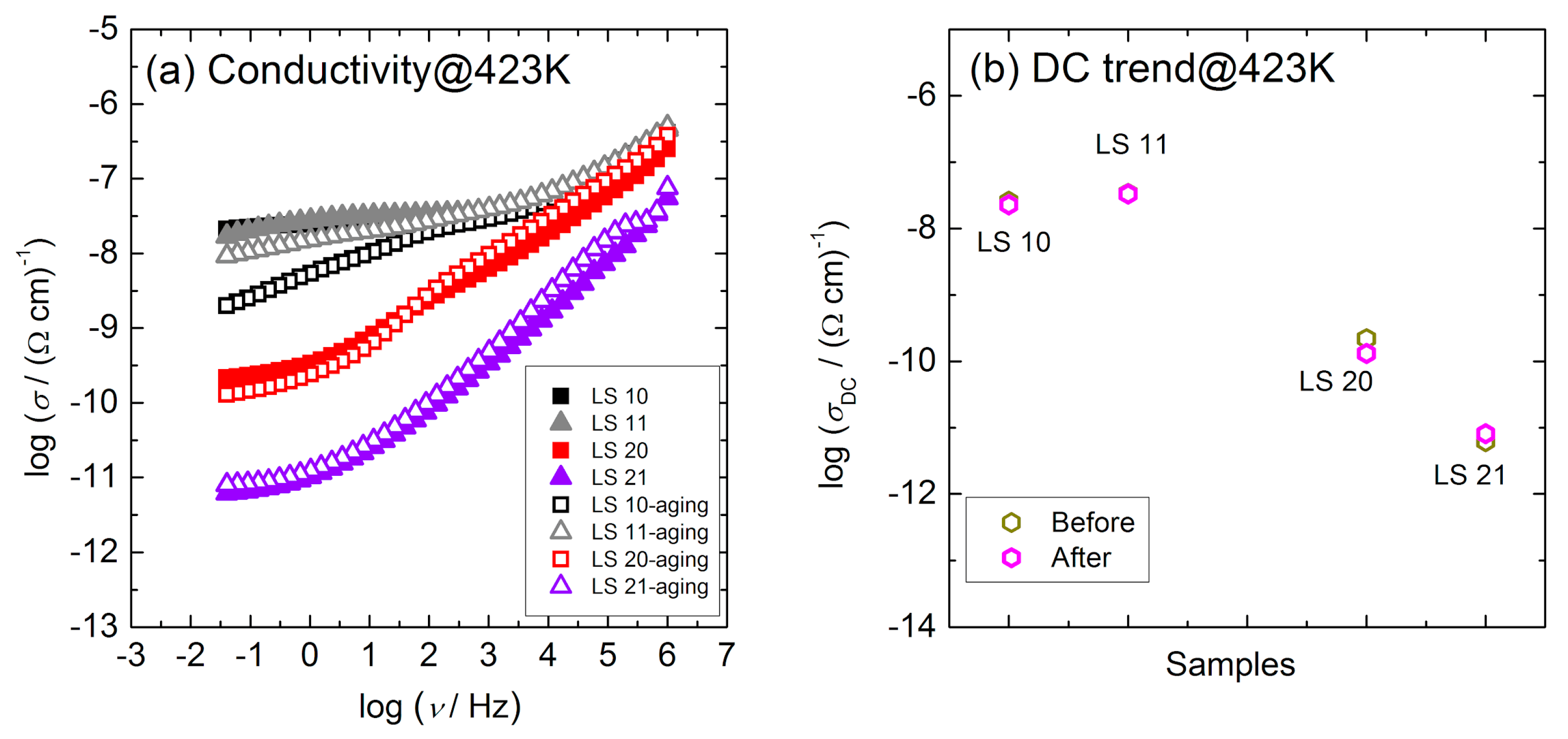 Materials 13 05632 g005 Materials 13 05632 g005