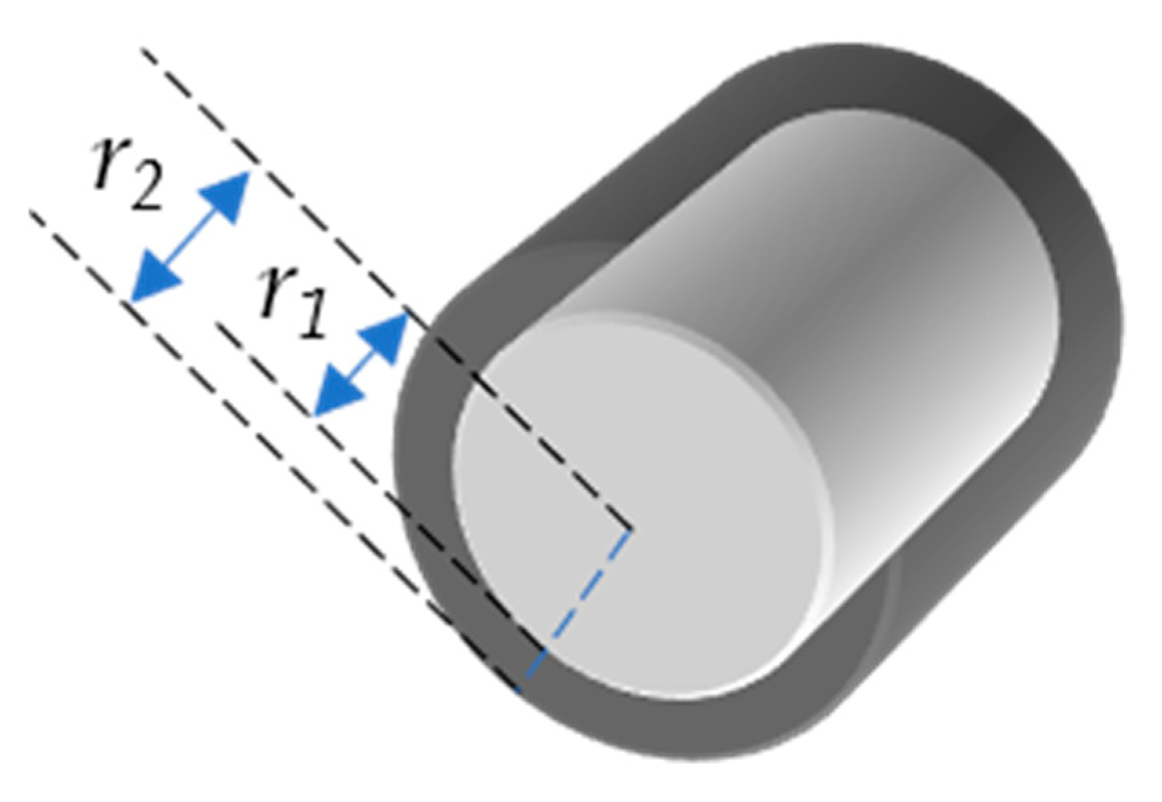 Materials 13 05633 g002