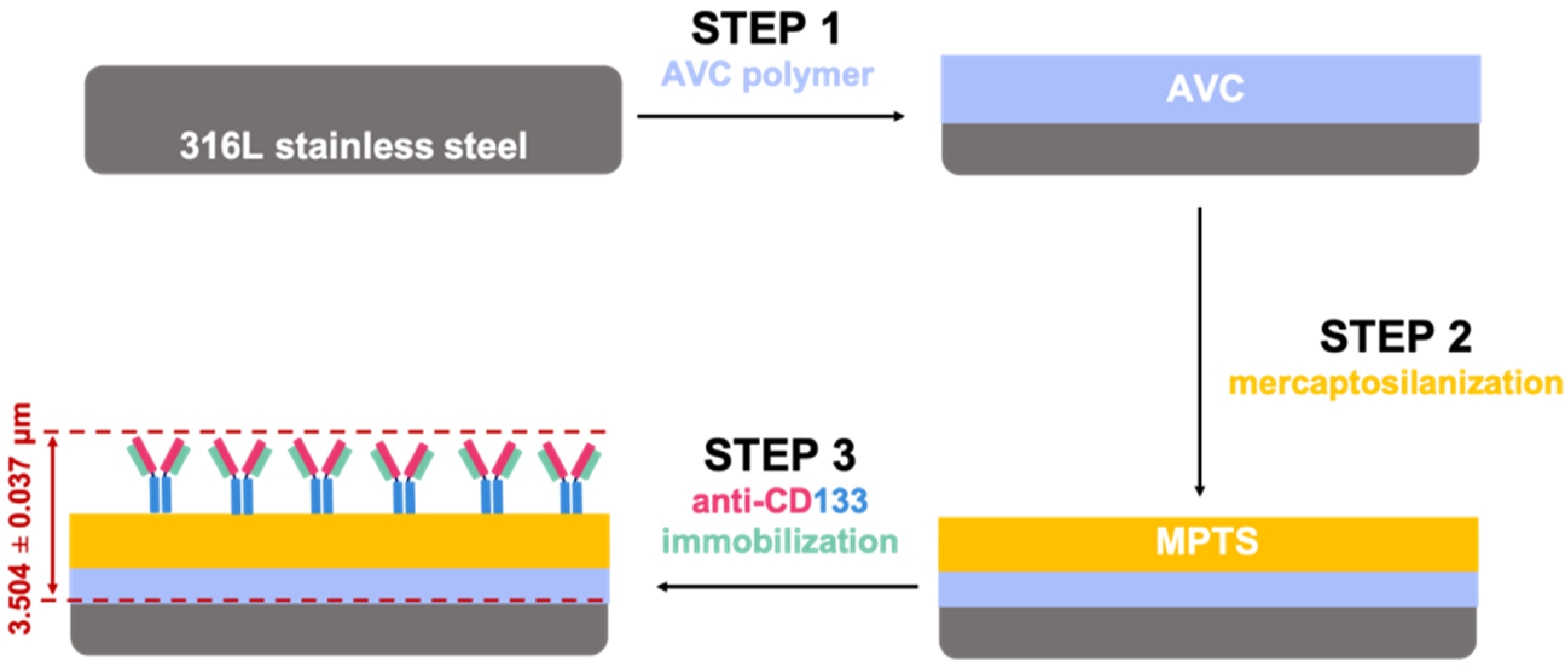 Materials 13 05634 g001 Materials 13 05634 g001