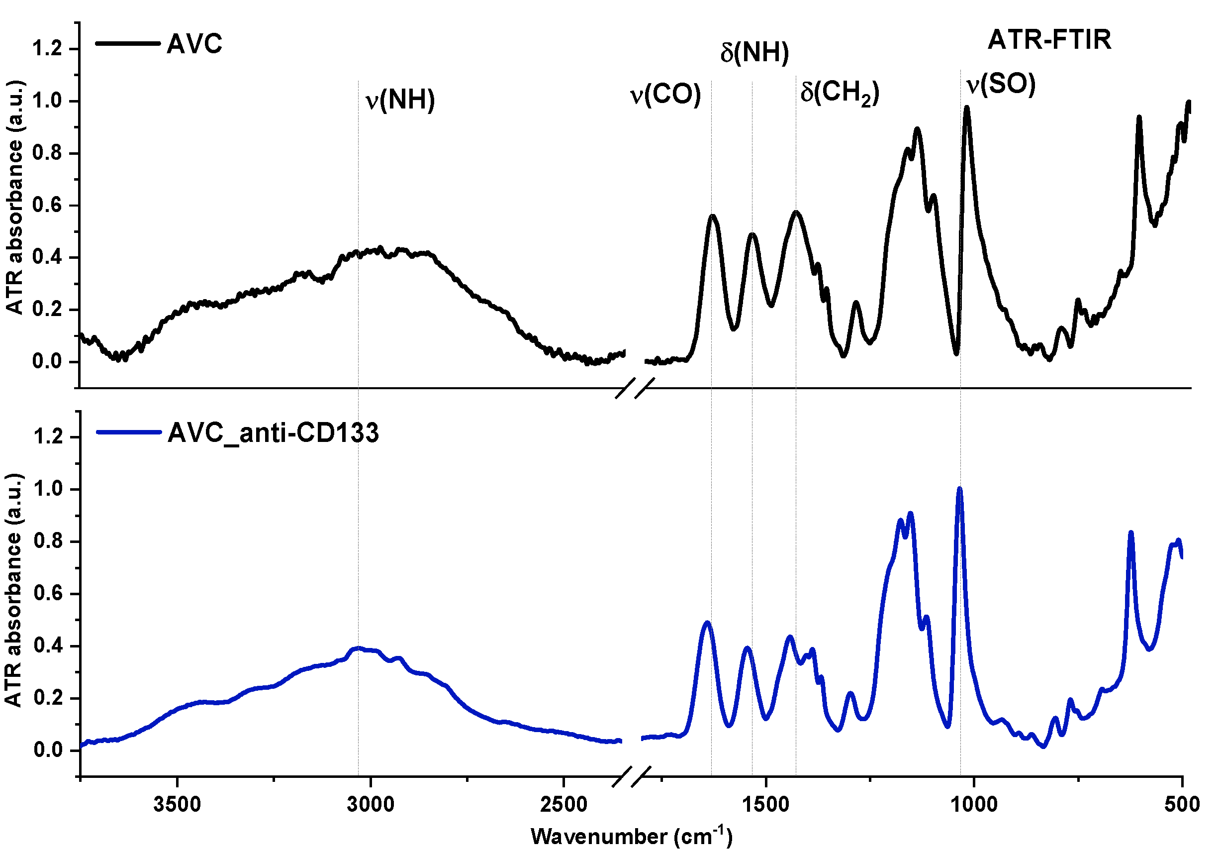 Materials 13 05634 g005 Materials 13 05634 g005