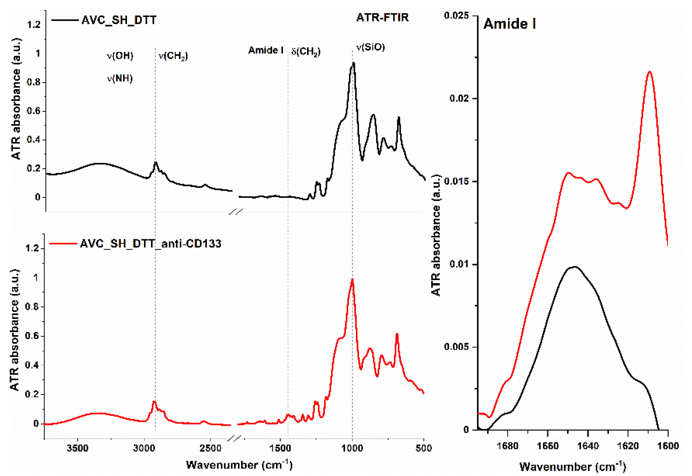 Materials 13 05634 g006 Materials 13 05634 g006