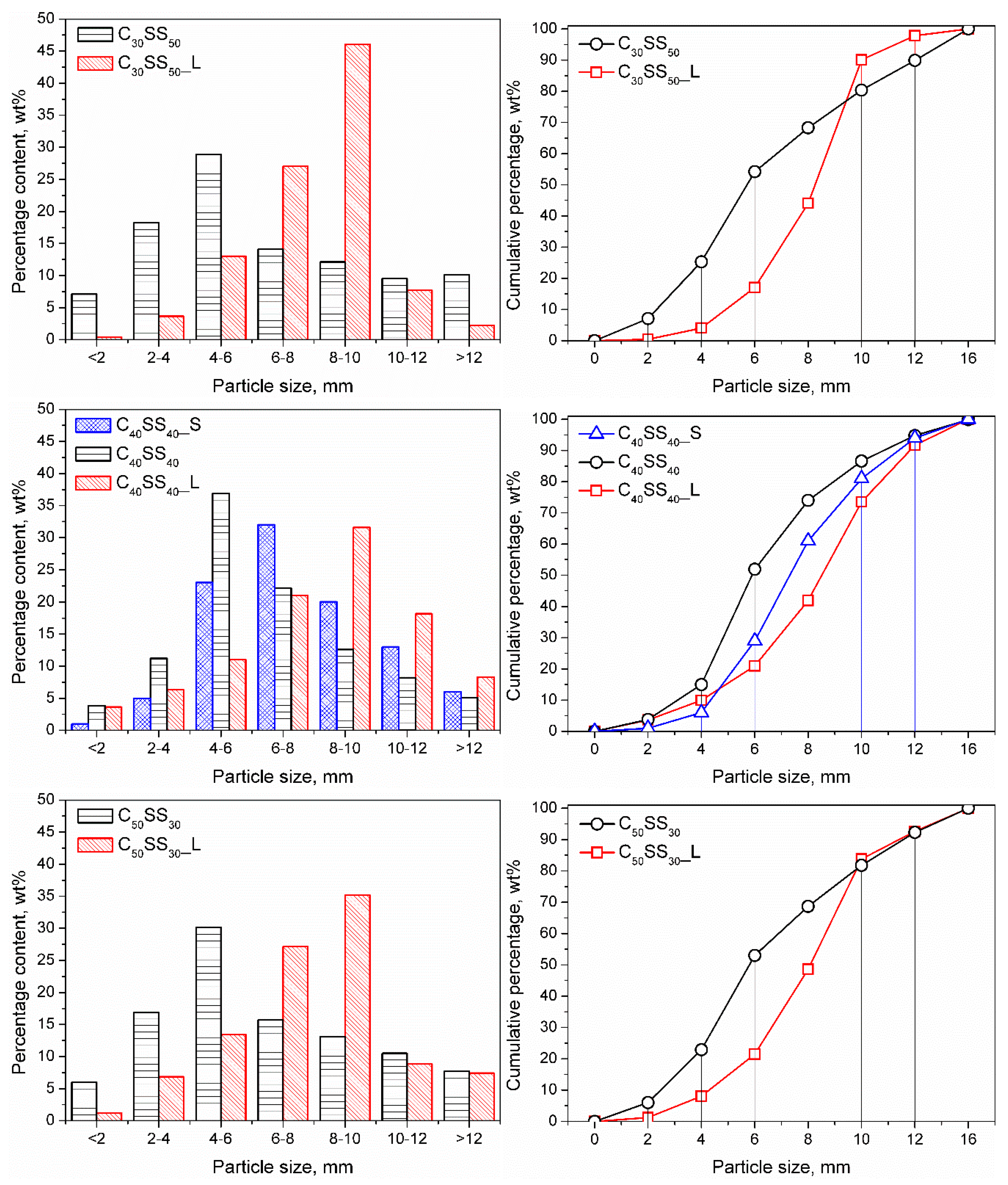 Materials 13 05635 g002
