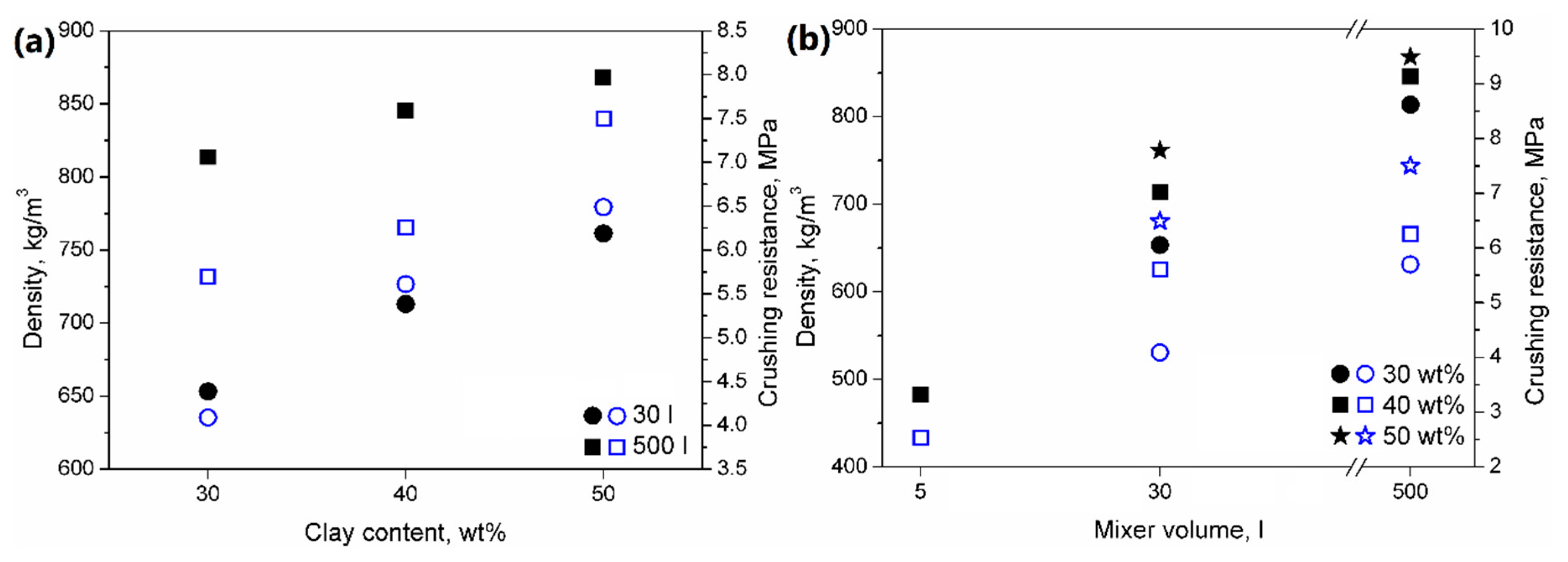 Materials 13 05635 g003