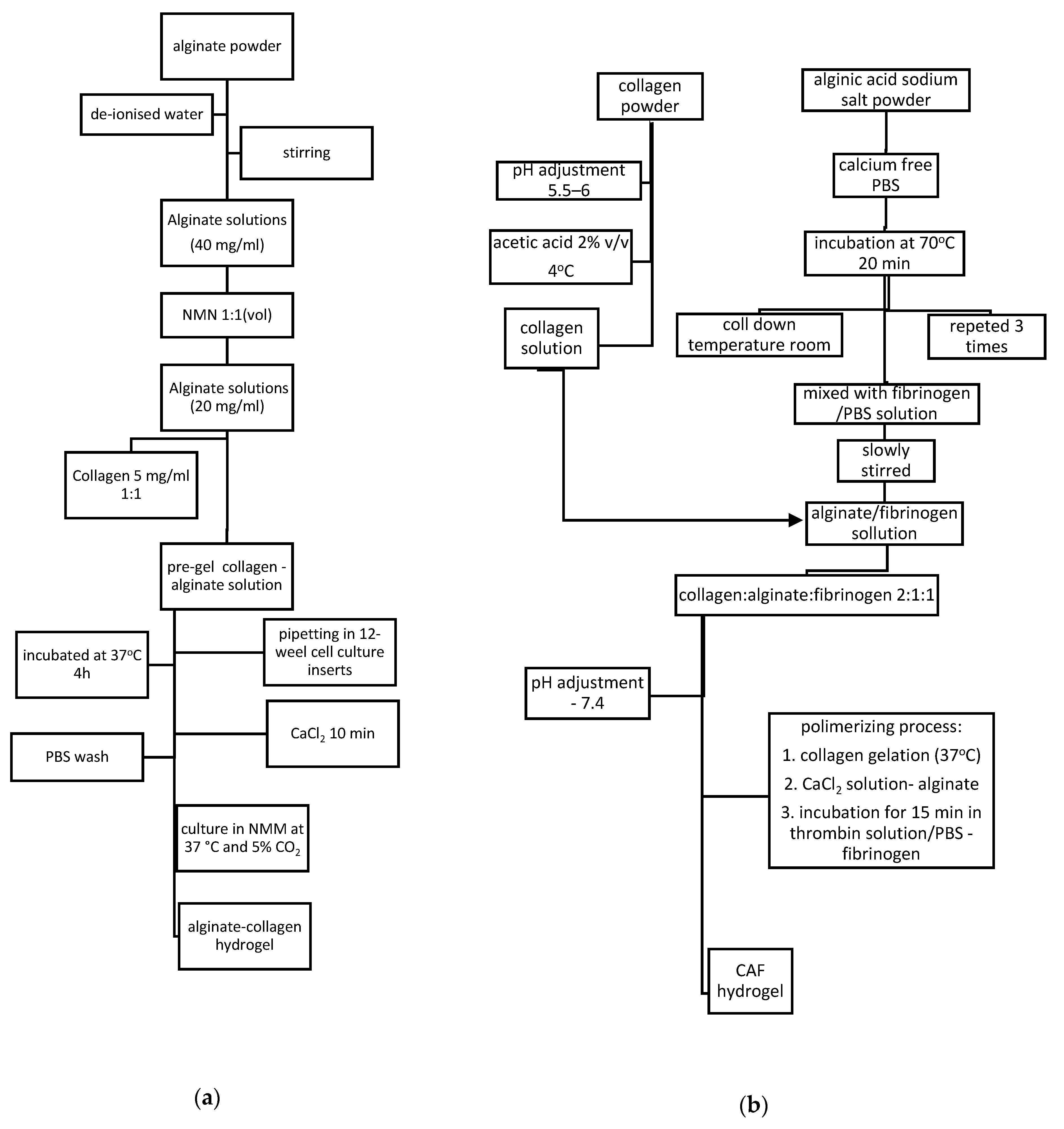 Materials 13 05641 g005