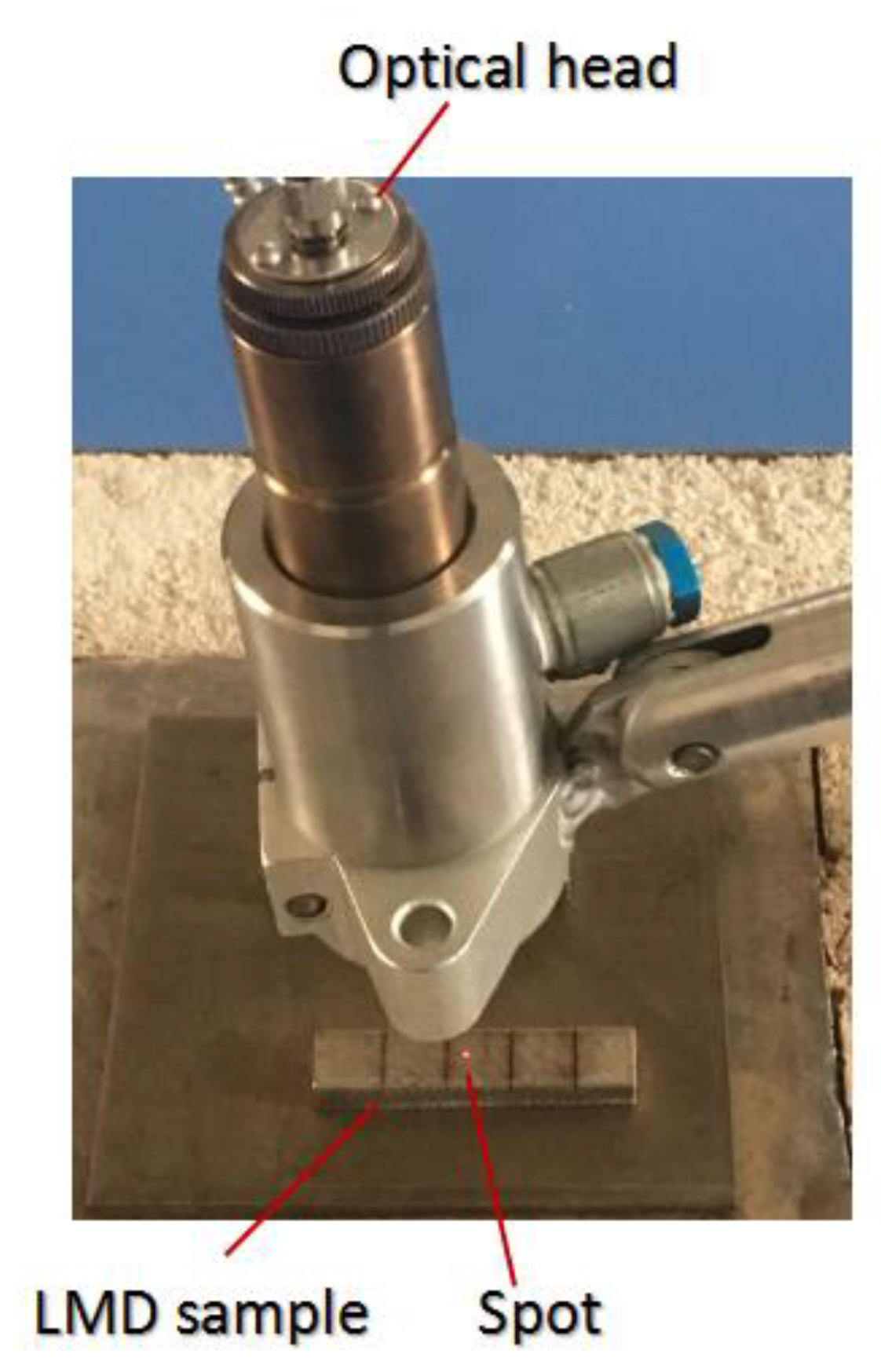 Materials 13 05643 g002