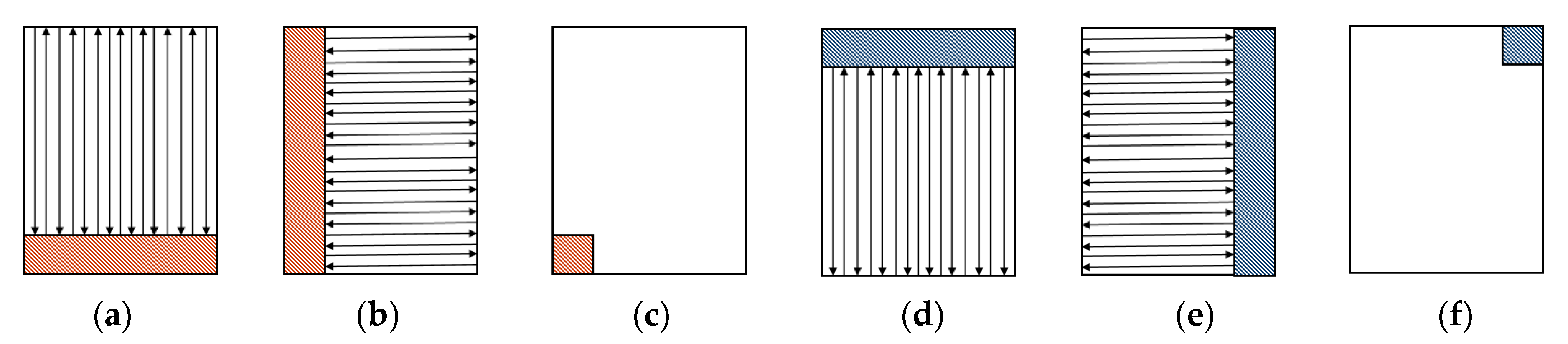 Materials 13 05643 g003