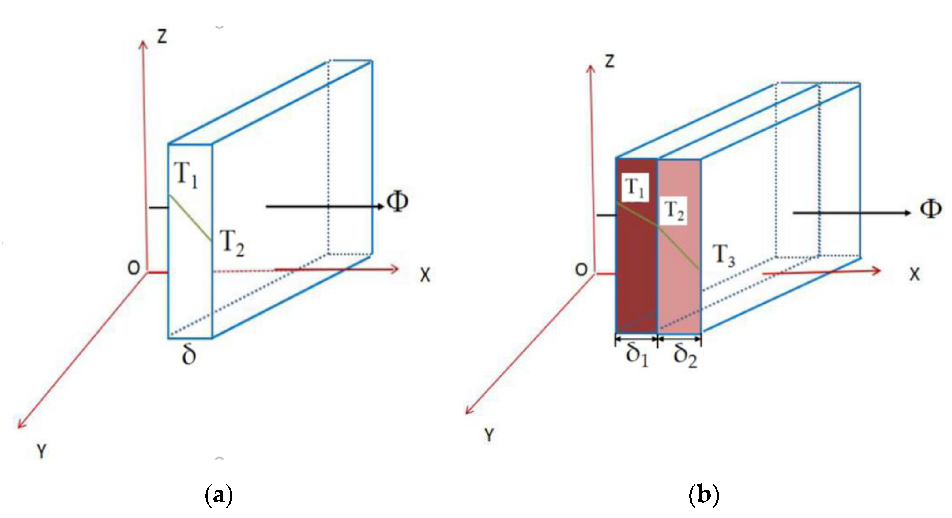 Materials 13 05643 g004