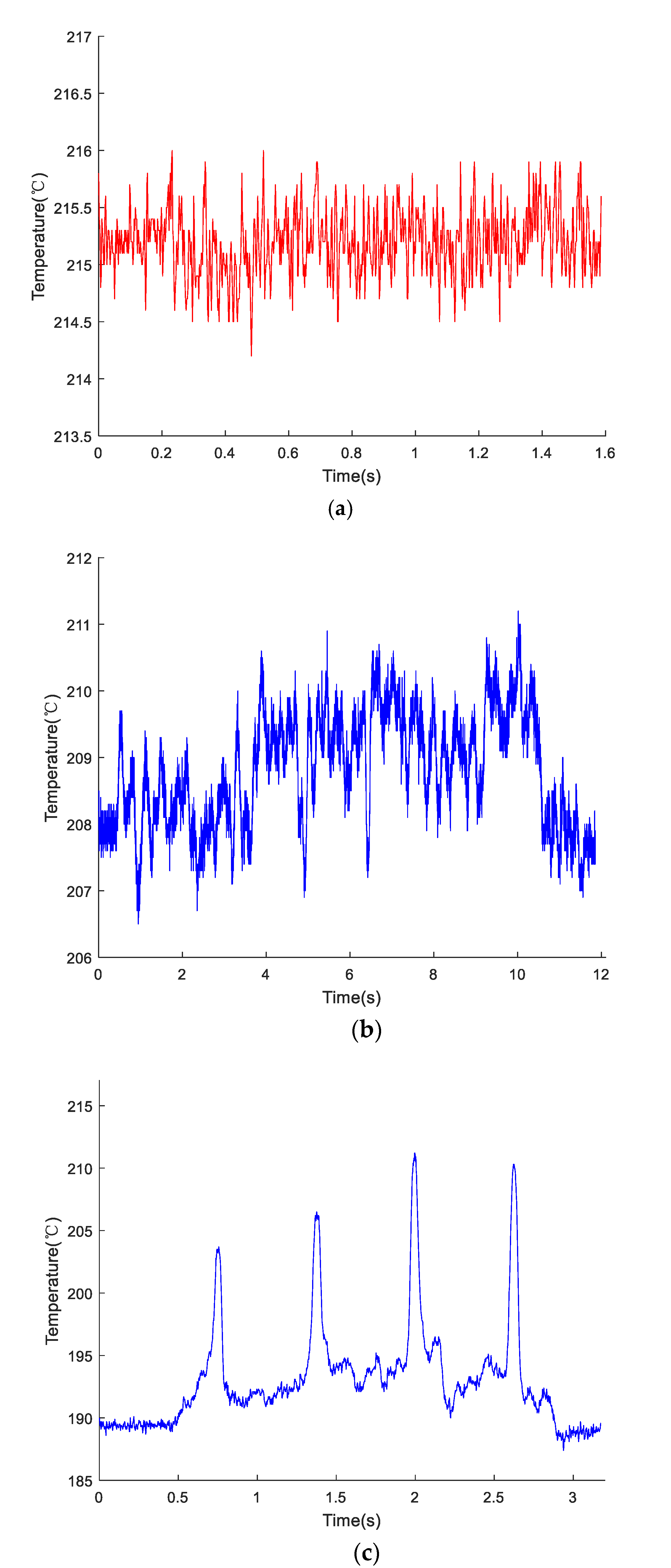 Materials 13 05643 g006