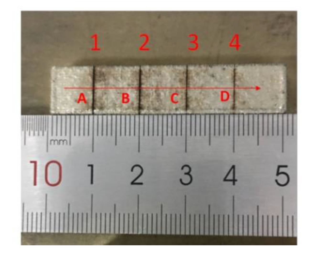 Materials 13 05643 g007