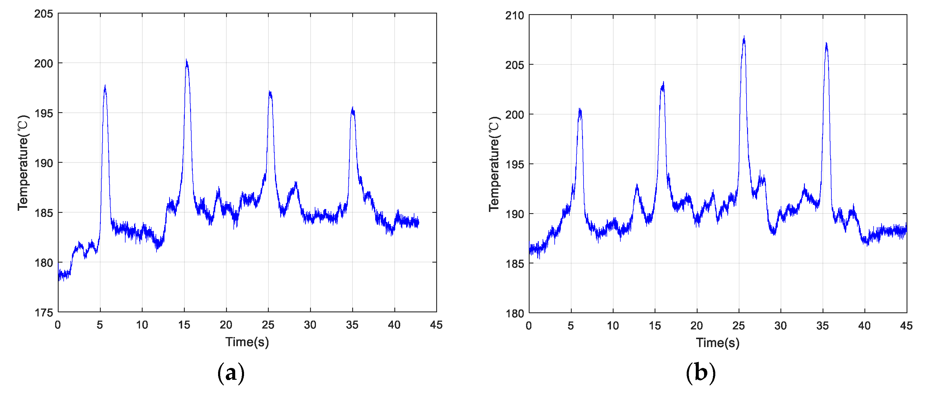 Materials 13 05643 g009
