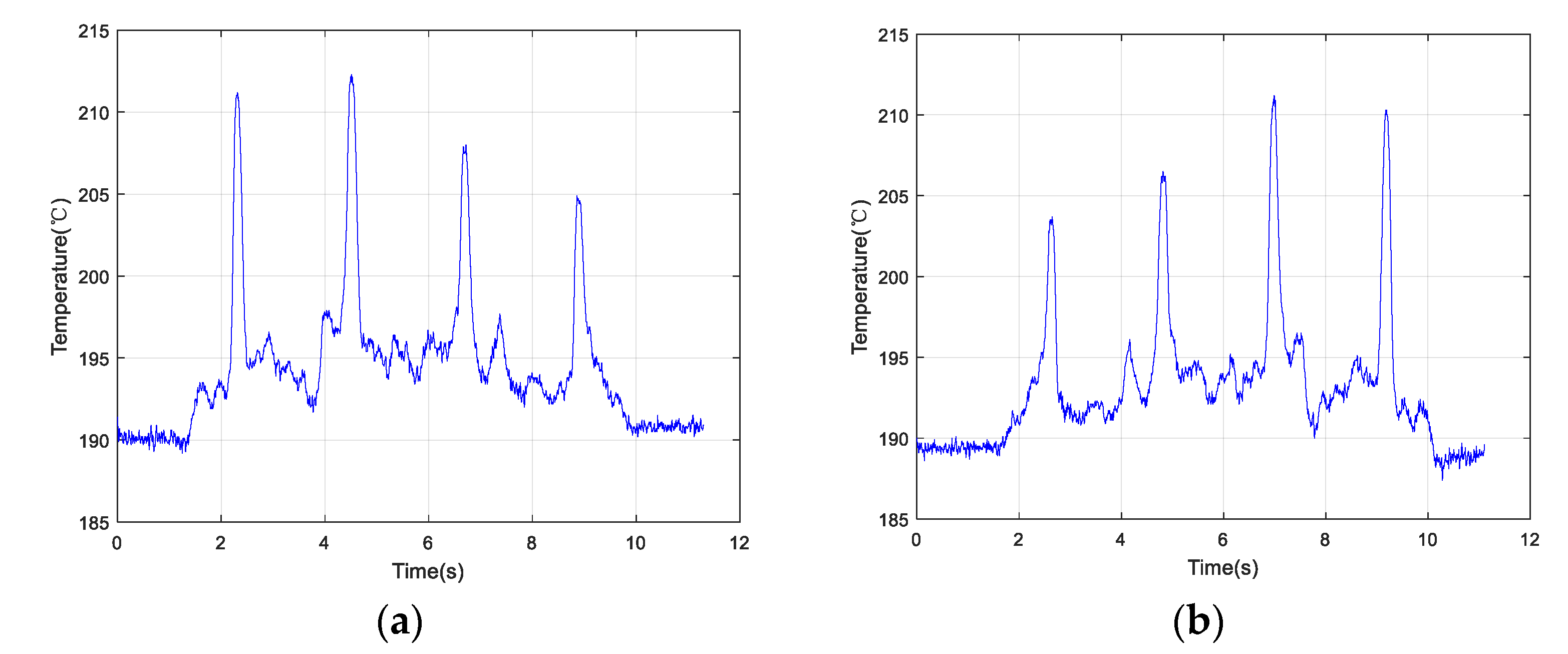 Materials 13 05643 g010